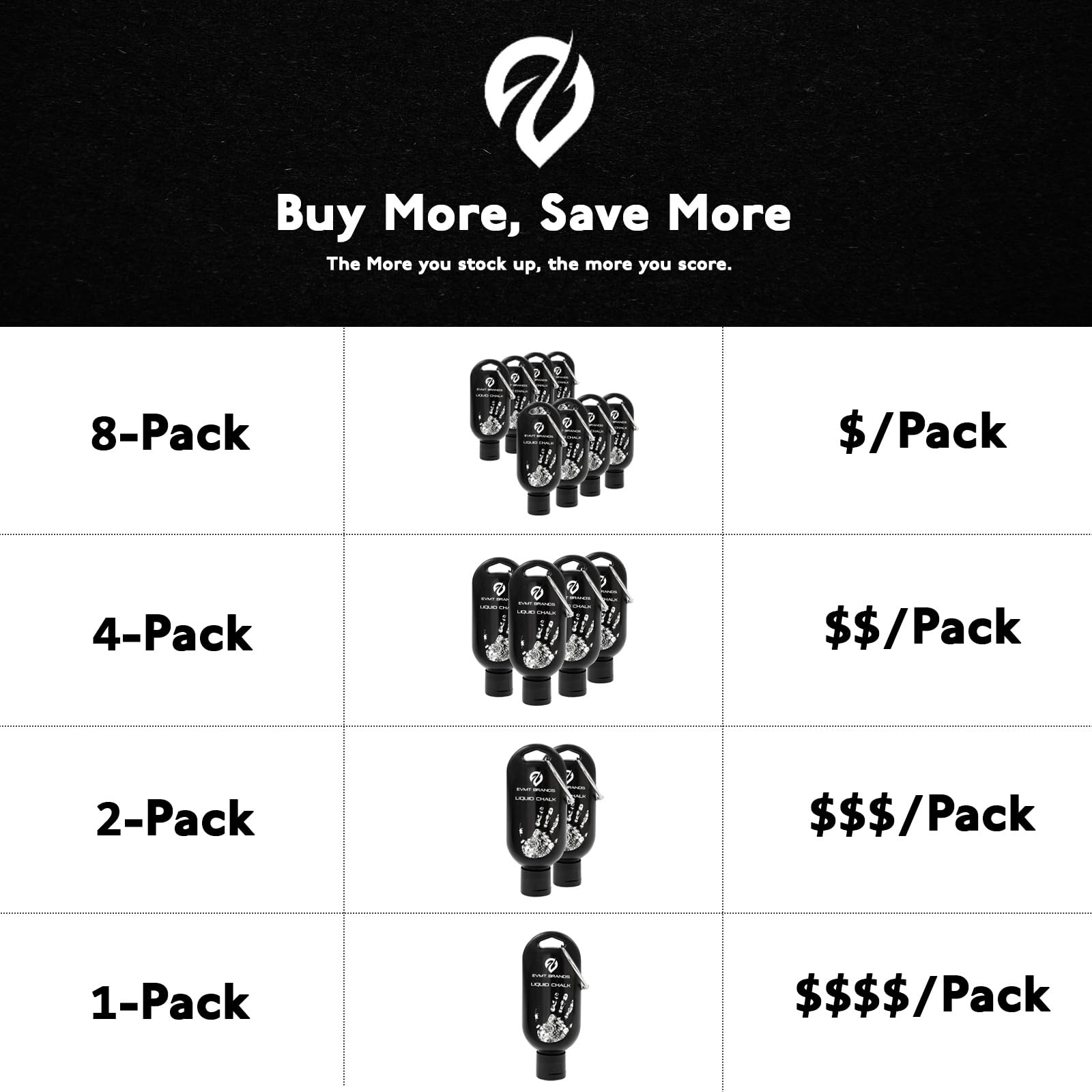 EVMT Brands Liquid Chalk, Mess Free Gym Chalk for Weightlifting, Gymnastics, Rock Climbing. Sweat Resistant and Long Lasting for Stronger Grip. Package May Vary.