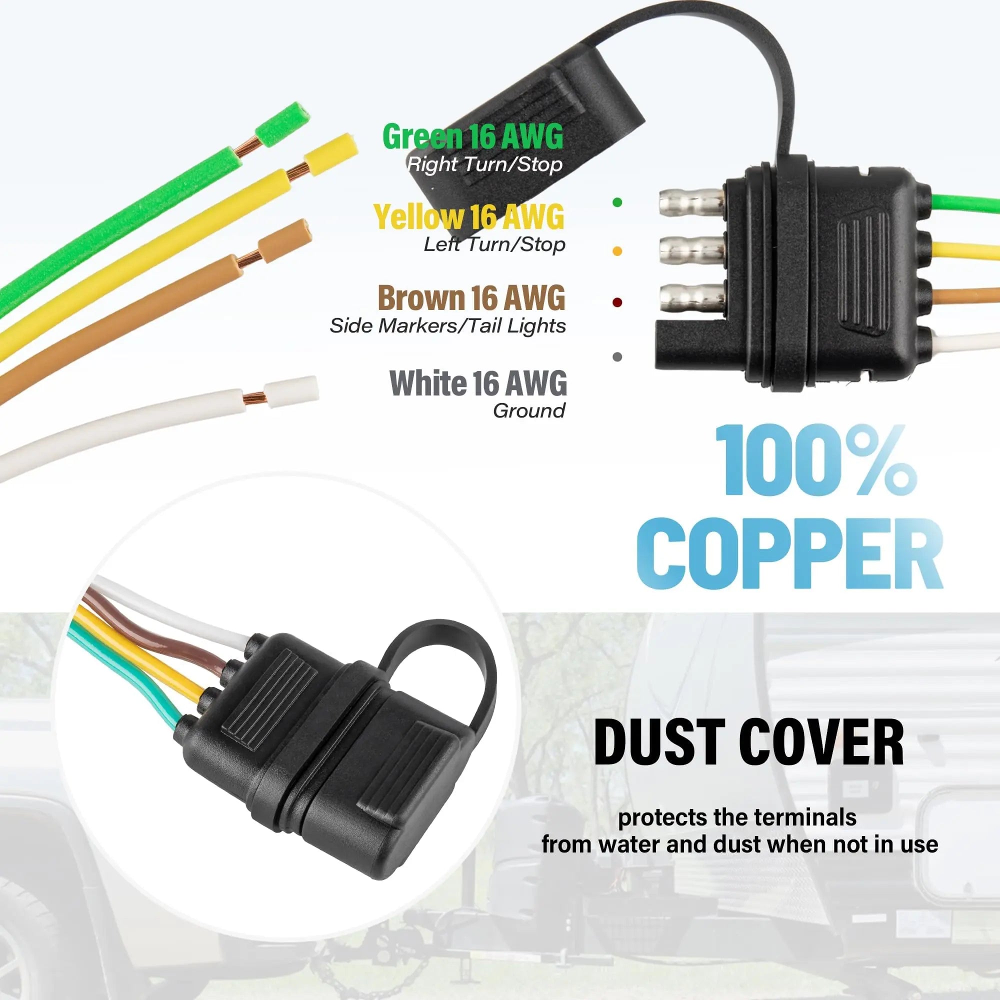 MECMO 4-Way Flat Trailer End Connector 25 Inch, 16AWG 4 Prong Trailer Wiring Harness Plug with Dust Cover, Trailer-Side 4-Pin Trailer Light Plug Male End Replacement Connector for Trailer Hitch Wire
