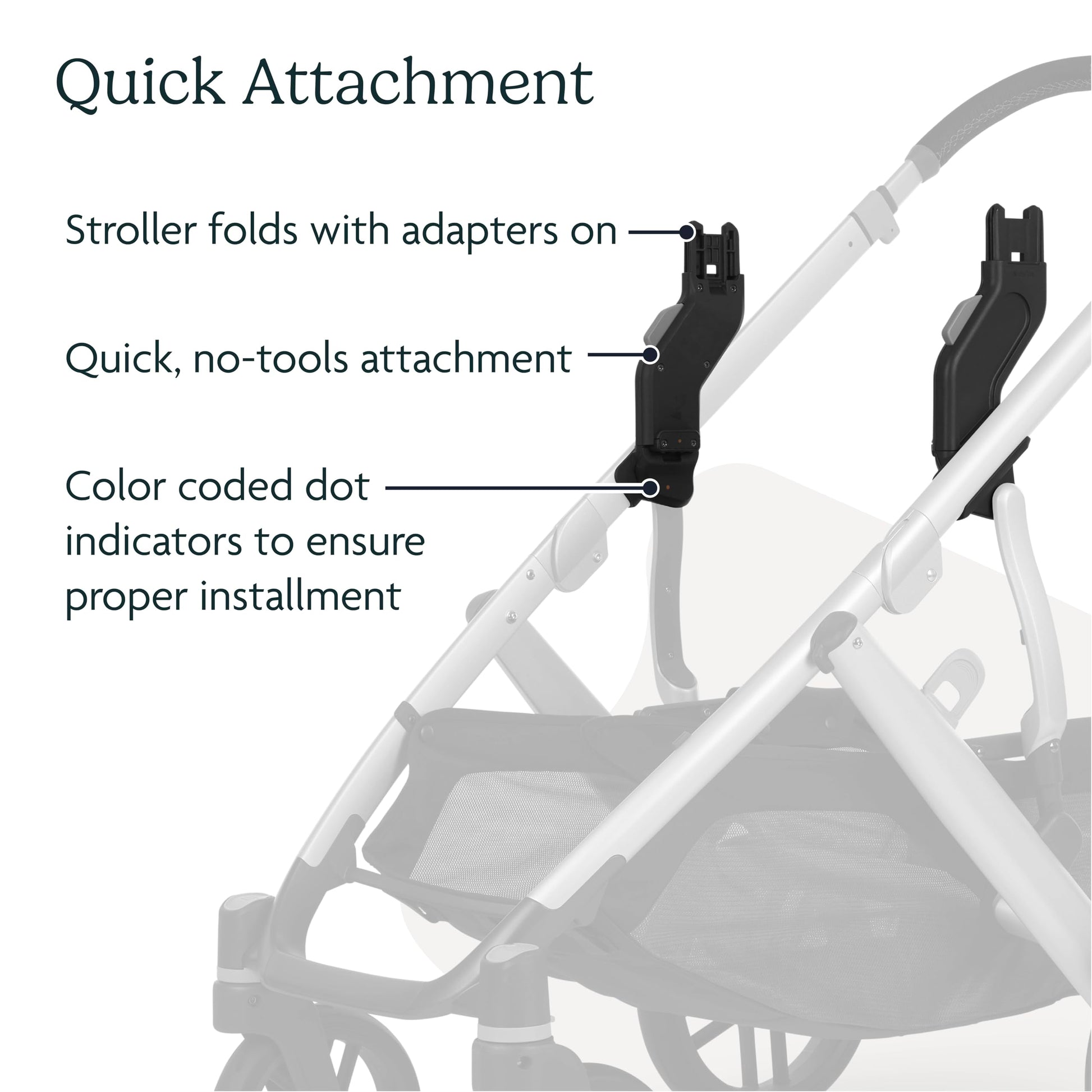 UPPAbaby Upper Adapter for Vista, Vista V2, and Vista V3 Strollers/ Compatible with Bassinet, Toddler Seat, Aria, Mesa V2, or Mesa Max Infant Car Seats / Quick + Secure Attachment / 1 Set