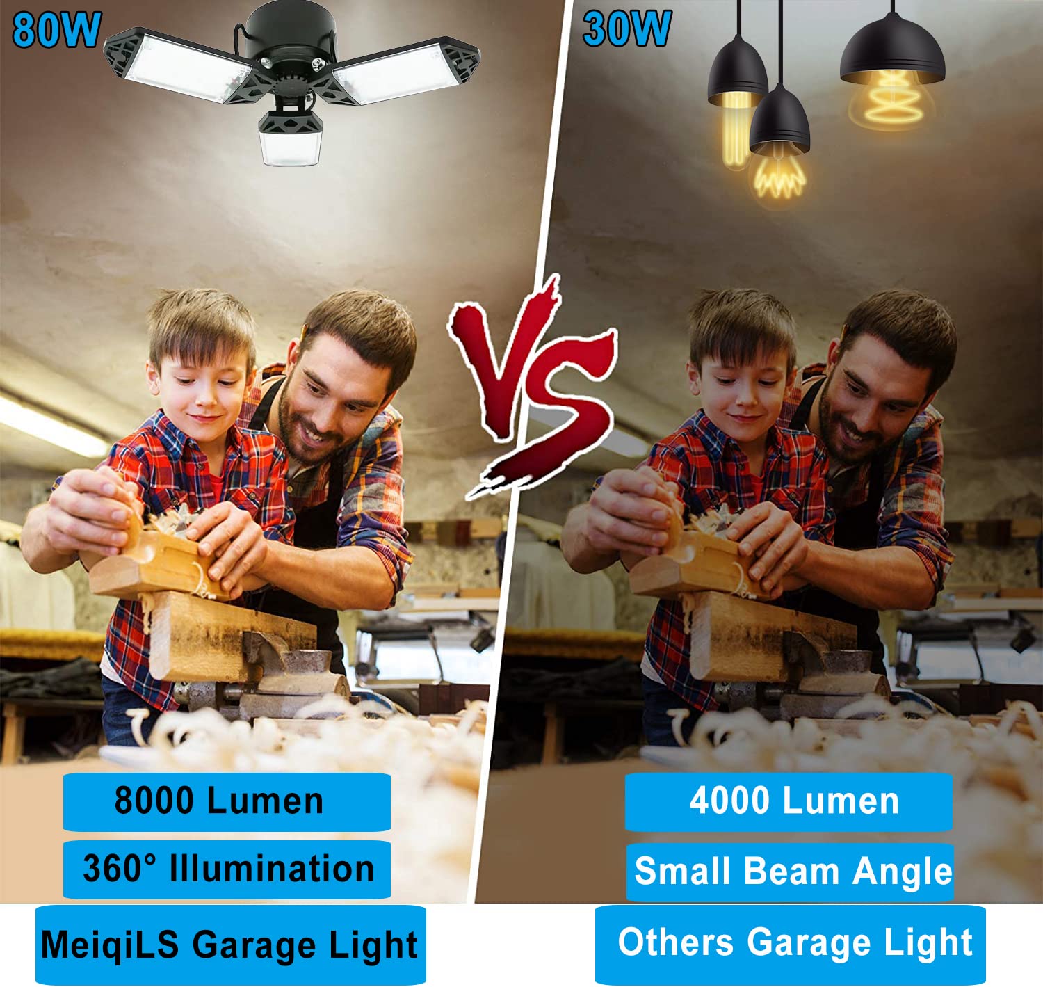 LED Garage Light, 80W 8000 Lumen Ceiling Lights with 3 Adjustable Panels, 6500K Daylight Light Bulb Fixture LED Lights for Garage, Workshop