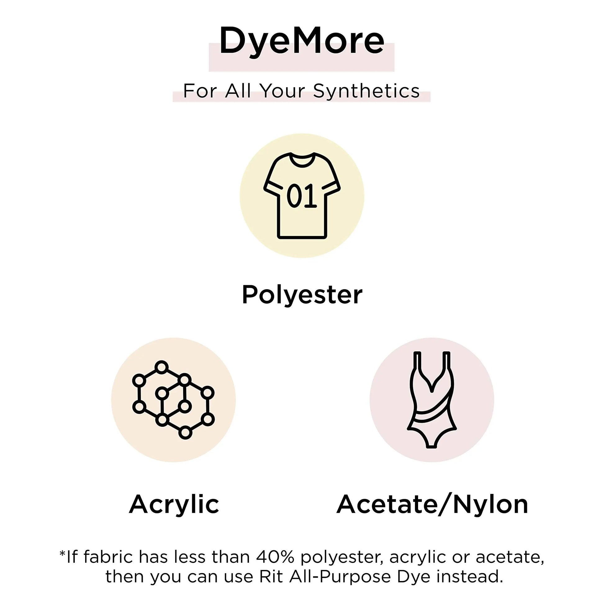 Rit DyeMore Synthetic Fiber Dye, Plum Berry