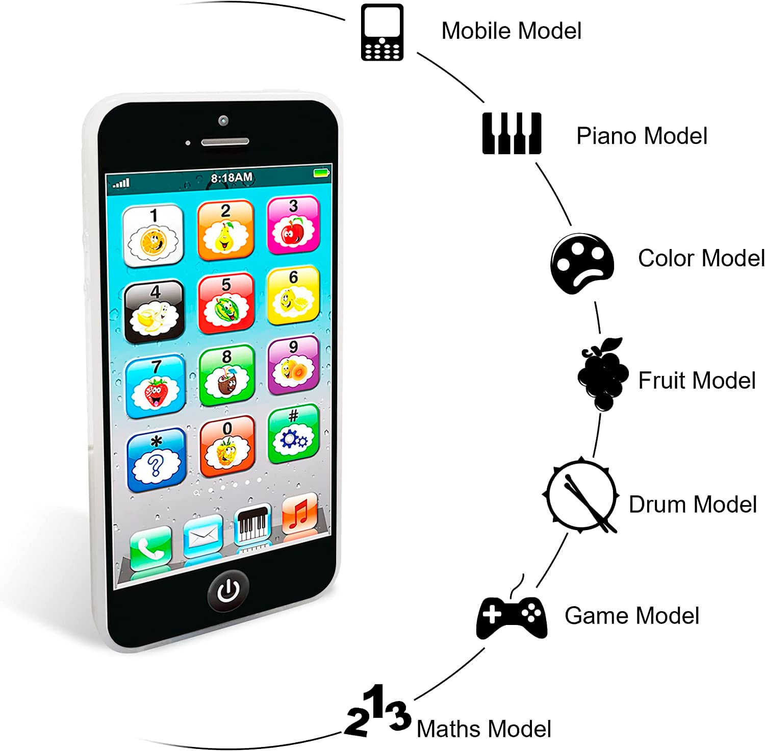 Toy Learning Play Cell Phone with 8 Functions and Dazzling Lights for Toddler Baby Kids 12-18 Months Ages 1-3 Year Old, Black3
