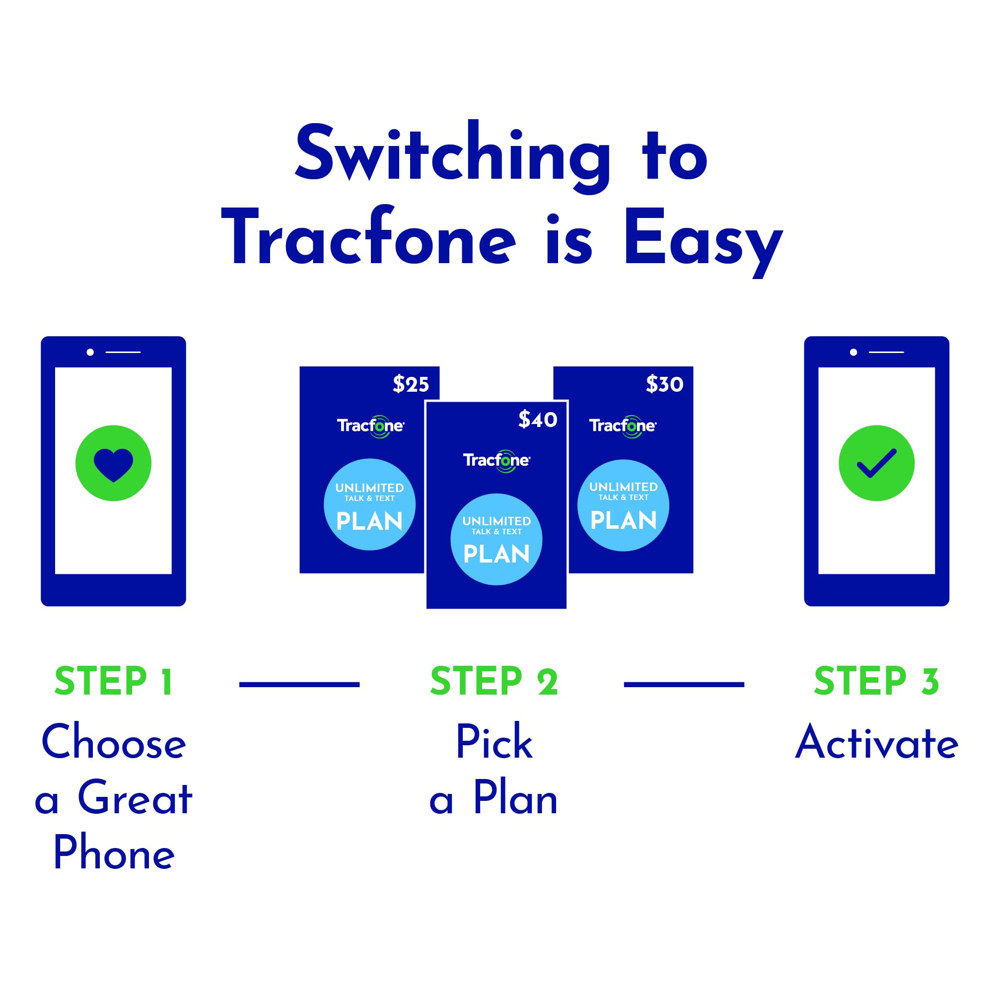 Tracfone, TCL FLIP 3, 16GB, Prepaid Smartphone, Stone Gray, 5MP Video Capable Camera, Locked