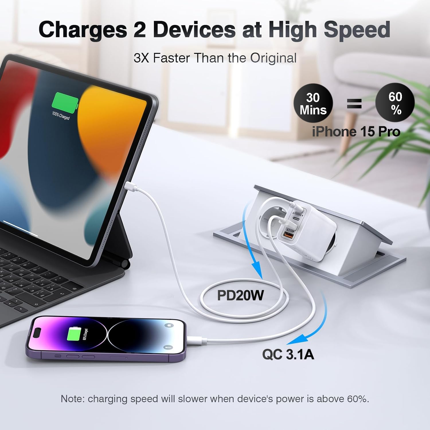 European Travel Plug Adapter USB C, 55W USB C European Charger 4-Port Fast Charger Type C Wall Charger USA to Europe Plug Adapter for iPhone 16 15 14 13 12 11 Pro Max XS X 8, Galaxy, Android