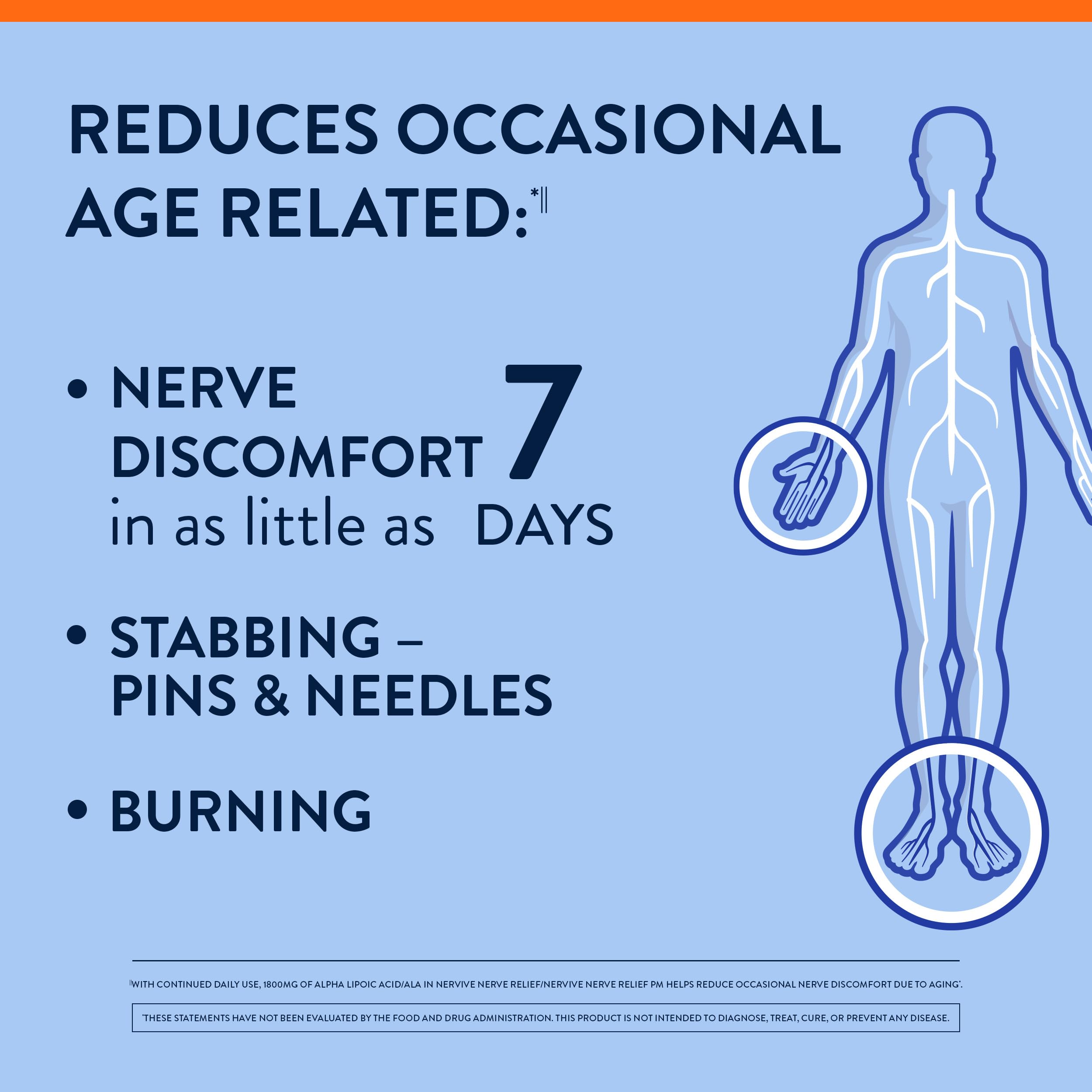 Nervive Nerve Relief, Reduces Occasional Nerve Discomfort in as Little as 7 Days, Stabbing/Pins and Needles, Burning in Hands and Feet*†, Alpha Lipoic Acid, B Vitamins, Turmeric, Ginger, 60 Tablets