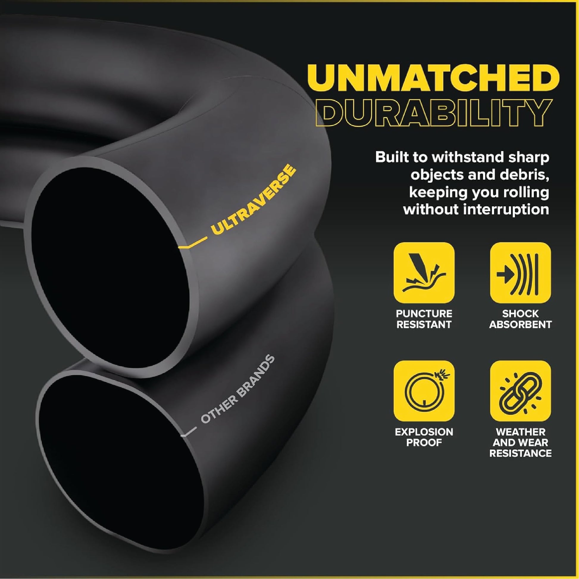 Ultraverse 20 x 4.0 Inner Tube Set with Schrader Valve - Ideal for Mountain Bikes & E-Bikes with 20-Inch Fat Tires - Durable & Reliable Performance- 2 Pack with Tyre Levers