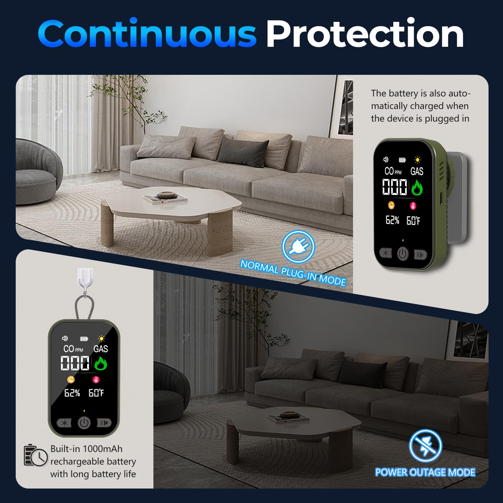 CSCL Natural Gas Detector & Carbon Monoxide Detectors, 4-IN-1 Portable Carbon Monoxide Detector Plug in & Battery Backup with Temperature Humidity, CO Detector & Gas Leak Detector for Travel, Home, RV
