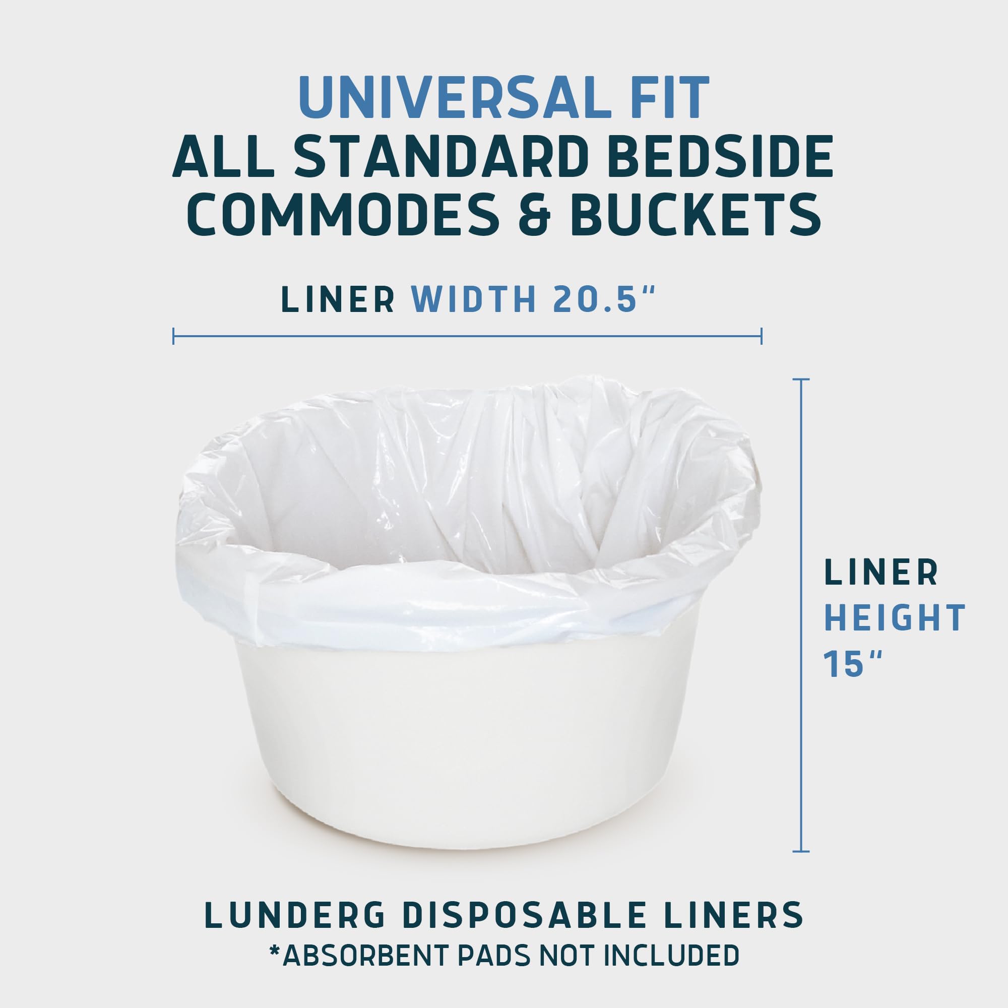 Lunderg Commode Liners - Value Pack 100 Count Universal Fit - Medical Grade Bedside Liners Disposable for Adult Commode Chair, Portable or Camping Toilet Bags