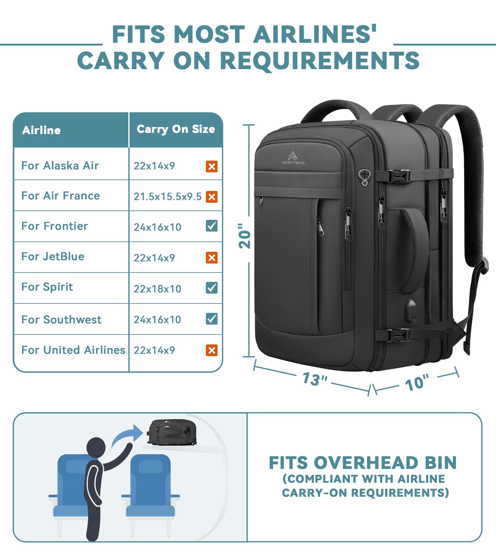 Travel Backpack, 50L Expandable Extra Large Laptop Backpack, Carry On Backpack Airline Approved Water Resistant Business Suitcase Daypack Bag Fits 17 Inch Laptops, Travel Gifts for Men Women, Black