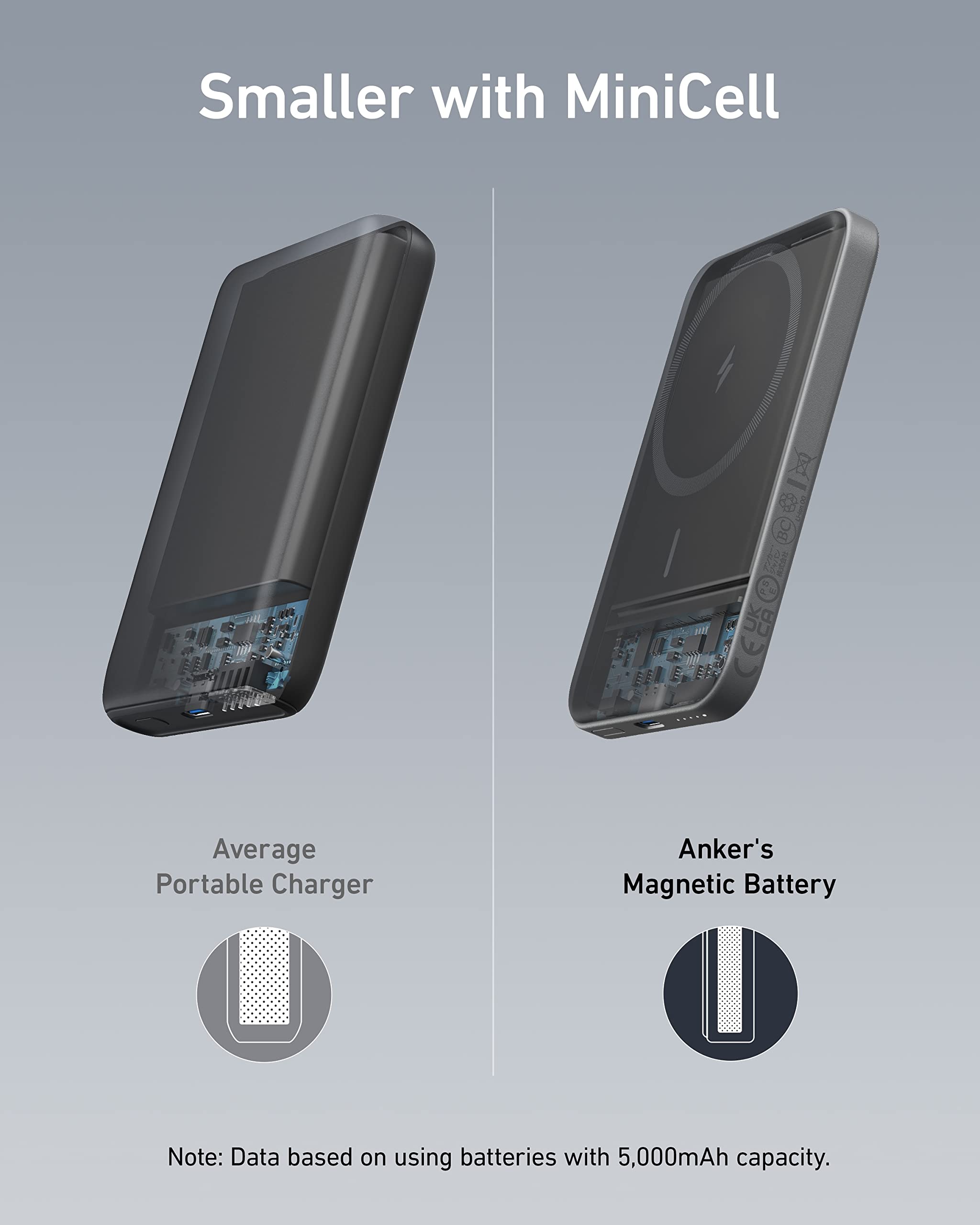 Anker 621 Magnetic Portable Charger (MagGo), 5,000mAh Wireless Power Bank with USB-C Cable, Magsafe-Compatible Battery Pack for iPhone 16/15/14/13/12 Series
