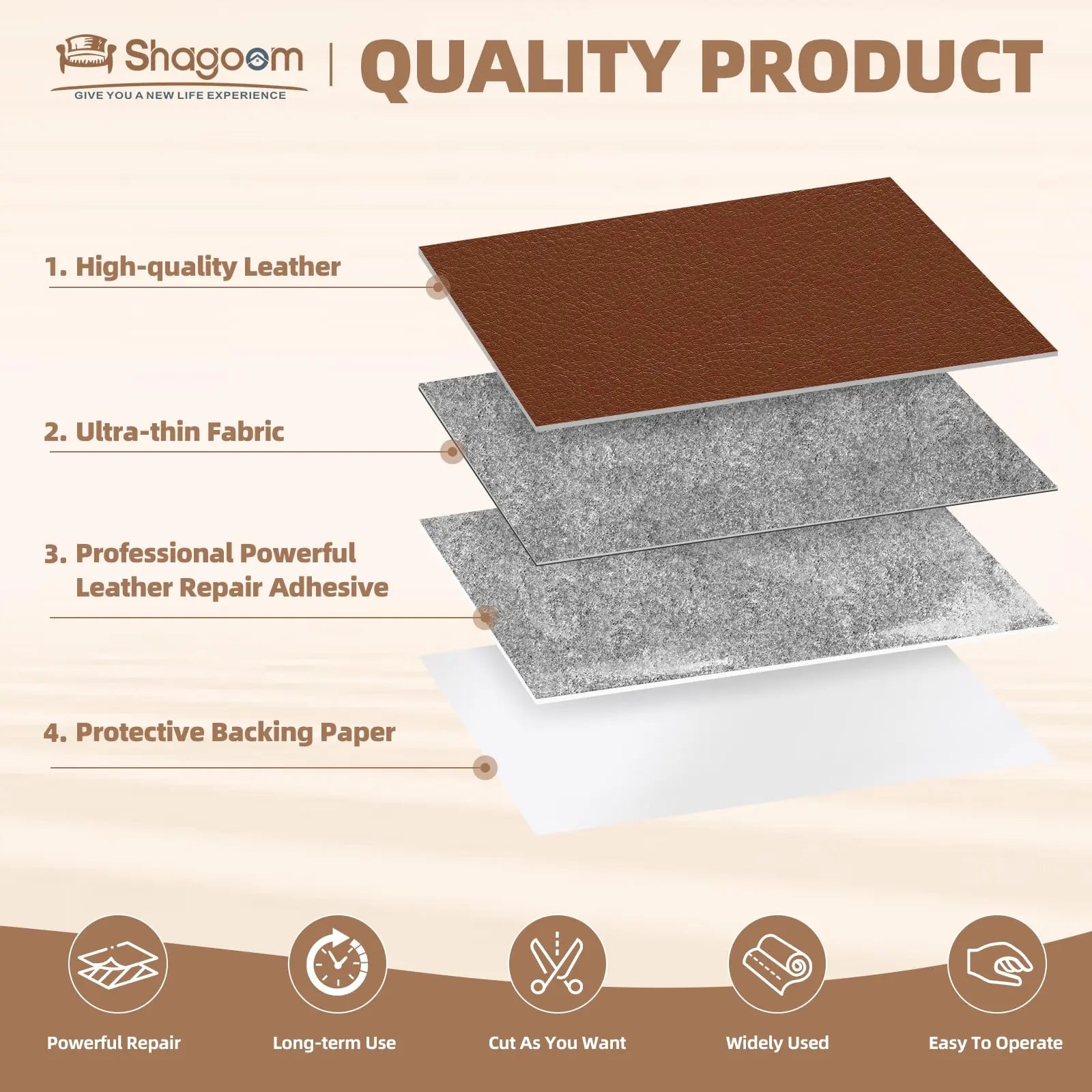 Shagoom Leather Repair Patch, 17X79 Inch Repair Patch Self Adhesive Waterproof, DIY Large Vinyl Patches for Couches, Furniture, Kitchen Cabinets, Wall （Black, 17X79 Inch）