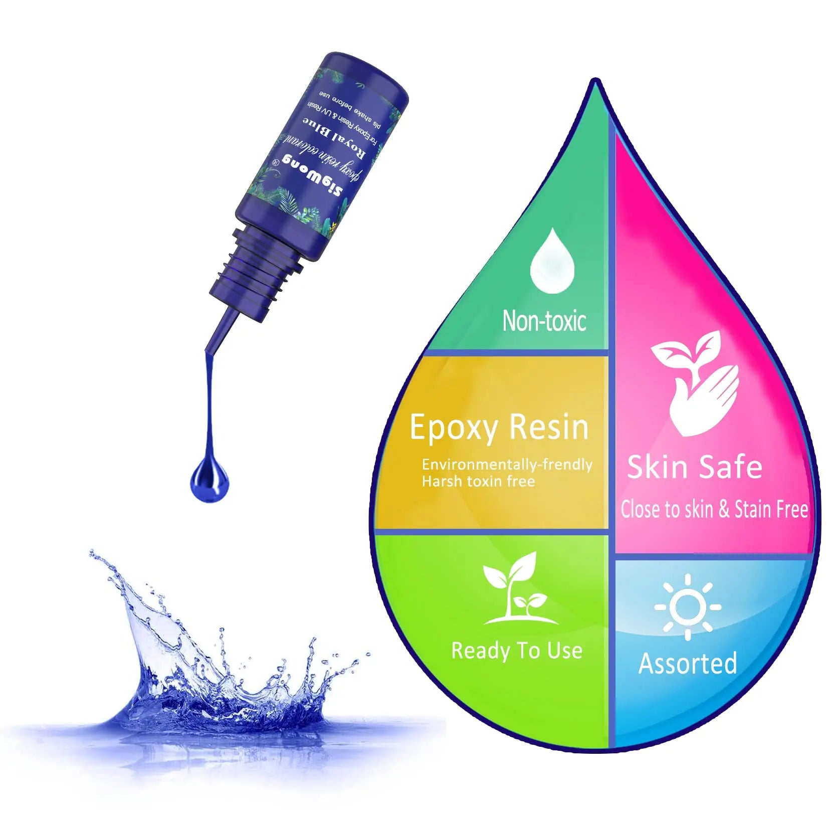 Epoxy Resin Pigment - 16 Colors Translucent Resin Colorant, Highly Concentrated Resin Dye for DIY Jewelry Making, AB Resin Coloring - 10ml