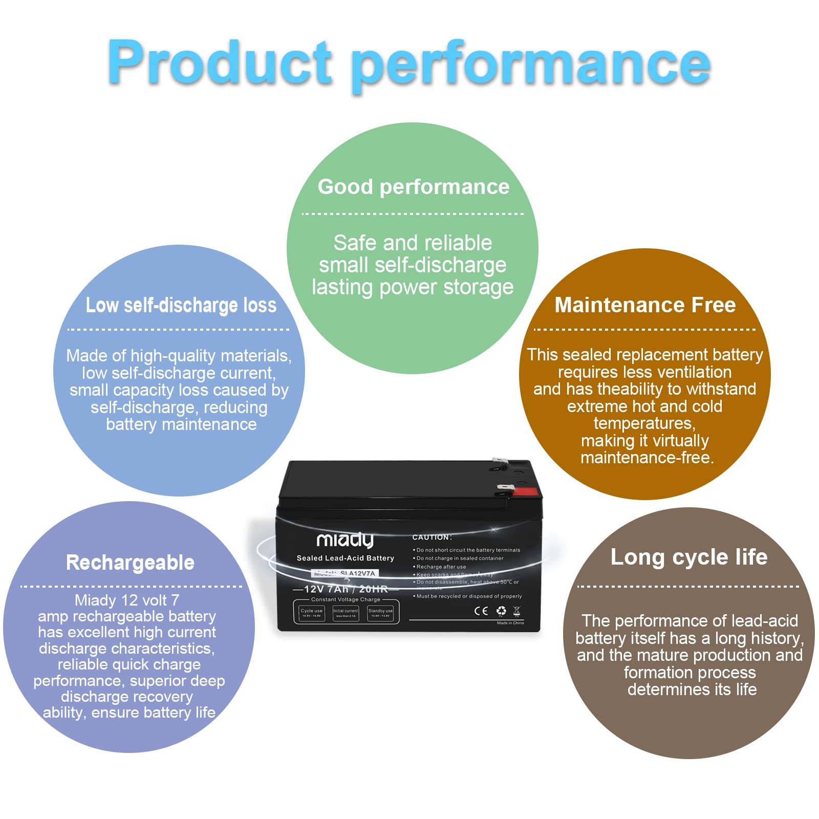 Miady 12V 7Ah Rechargeable Sealed Lead Acid Battery (2 Pack)