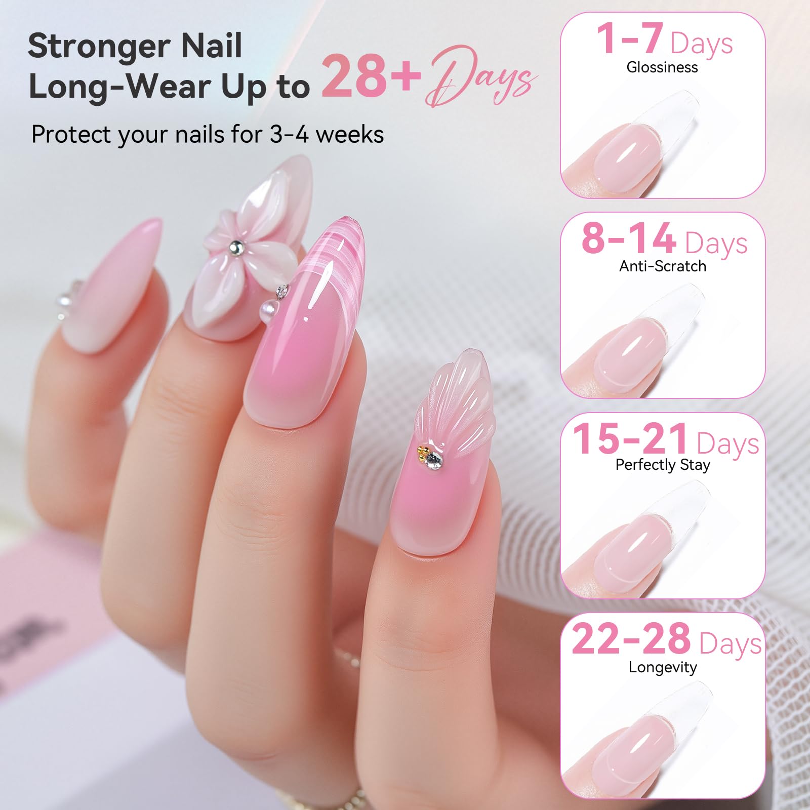 Makartt Poly Nail Gel: Clear 50ML Gel Builder for Natural-Looking Strengthener 3D Molding Gel for Trendy Nail Art-Long-Lasting and Easy to Use Supplies
