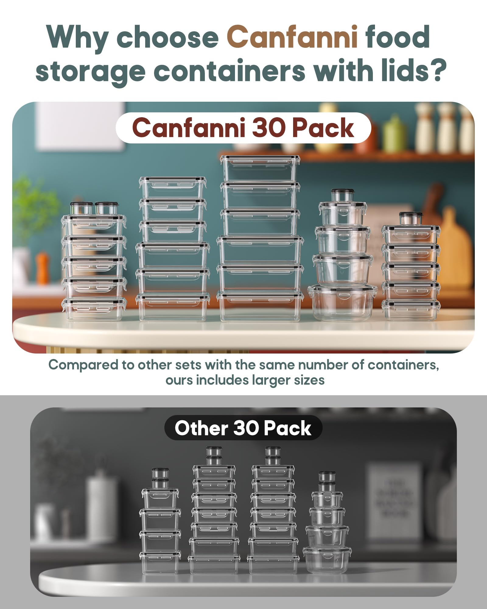60 PCS Food Storage Containers with Lids Airtight, Total 718oz Leakproof Containers Set for Kitchen Storage, Meal Prep, Reusable Plastic, Microwave/Dishwasher Safe, Extra Labels & Pen