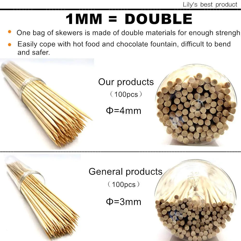 {{Product title}} | Buy from the USA & Ship Worldwide | 2PriceTags