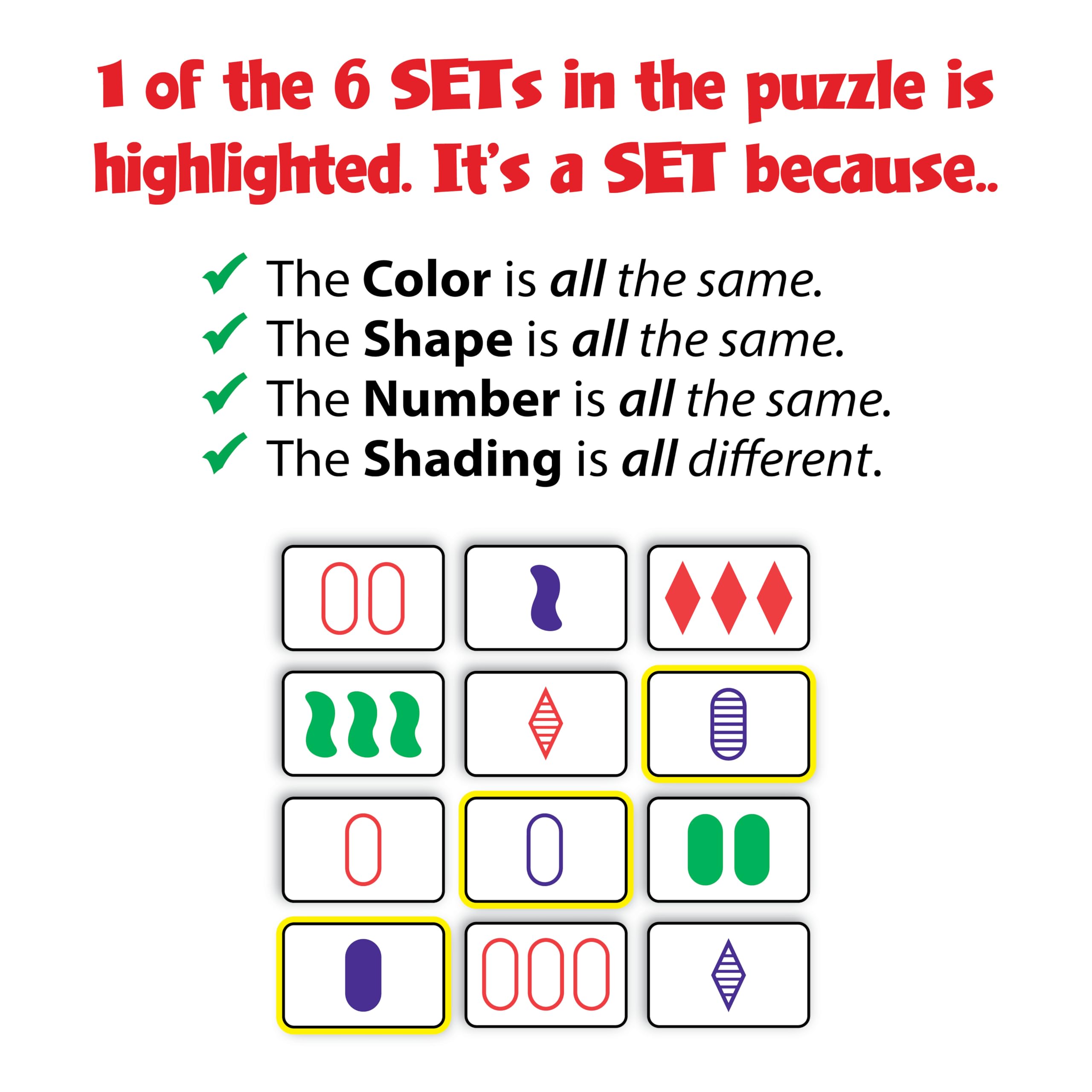 SET Enterprises SET - The Family Card Game of Visual Perception - Race to Find The Matches, For Ages 8+,81 Cards, Rules included