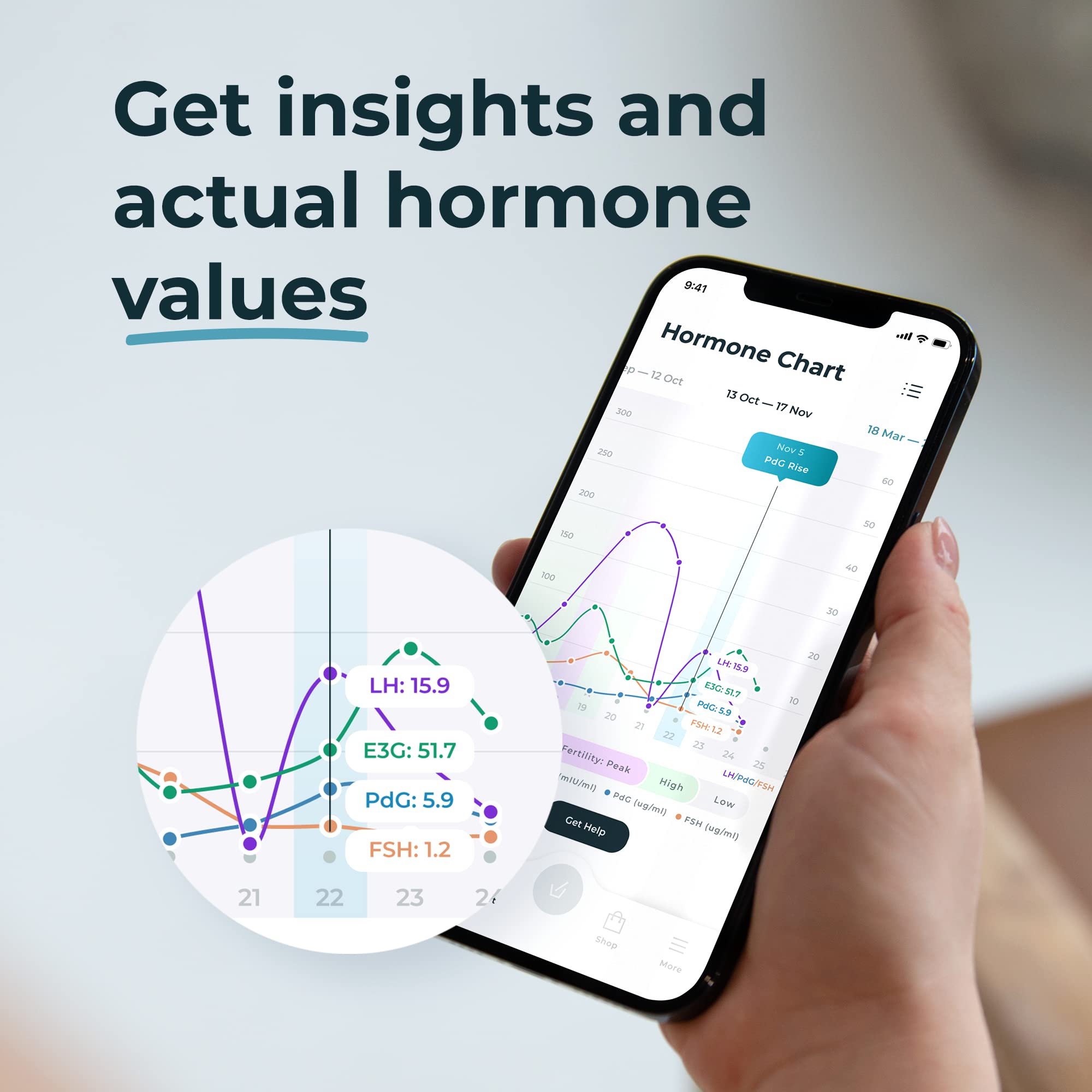 Inito Fertility Test Strips | Pack of 30 | Compatible only with Inito Fertility Monitor | Compatible with iPhone Models only
