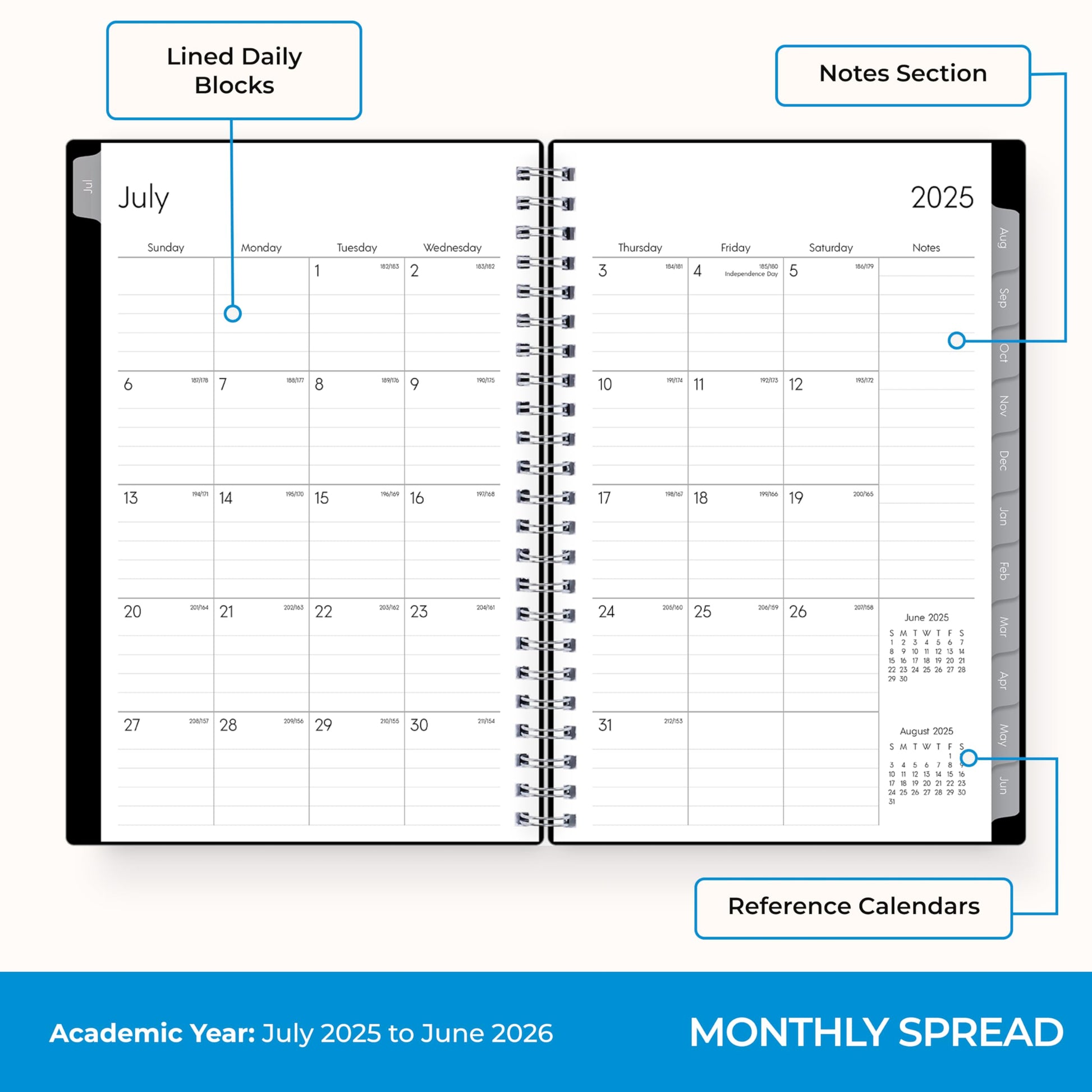 Blue Sky 2025-2026 Weekly and Monthly Academic Year Planner Calendar, July 2025 - June 2026, 5" x 8", Flexible Cover, Wirebound, Laminated Tabs, Enterprise (Enterprise 2025-2026, 5" x 8")