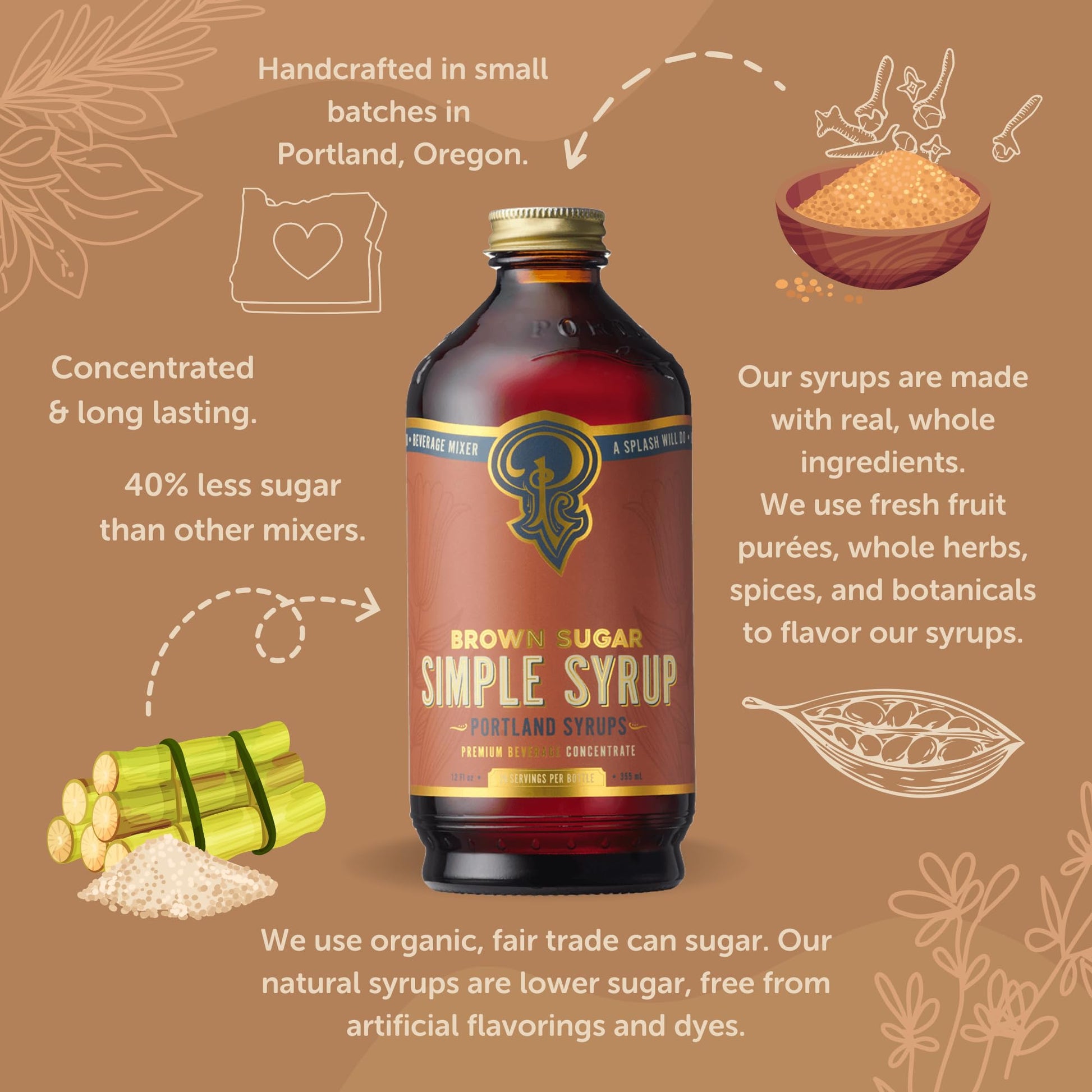 Portland Syrups Brown Sugar Simple Syrup - Drink Mix for Exceptional Cocktails, Simple Syrup for Cocktails, Sugar Syrup for Drinks, Simple Syrup for Coffee, Mocktails, Baking, 12 oz, Pack of 1