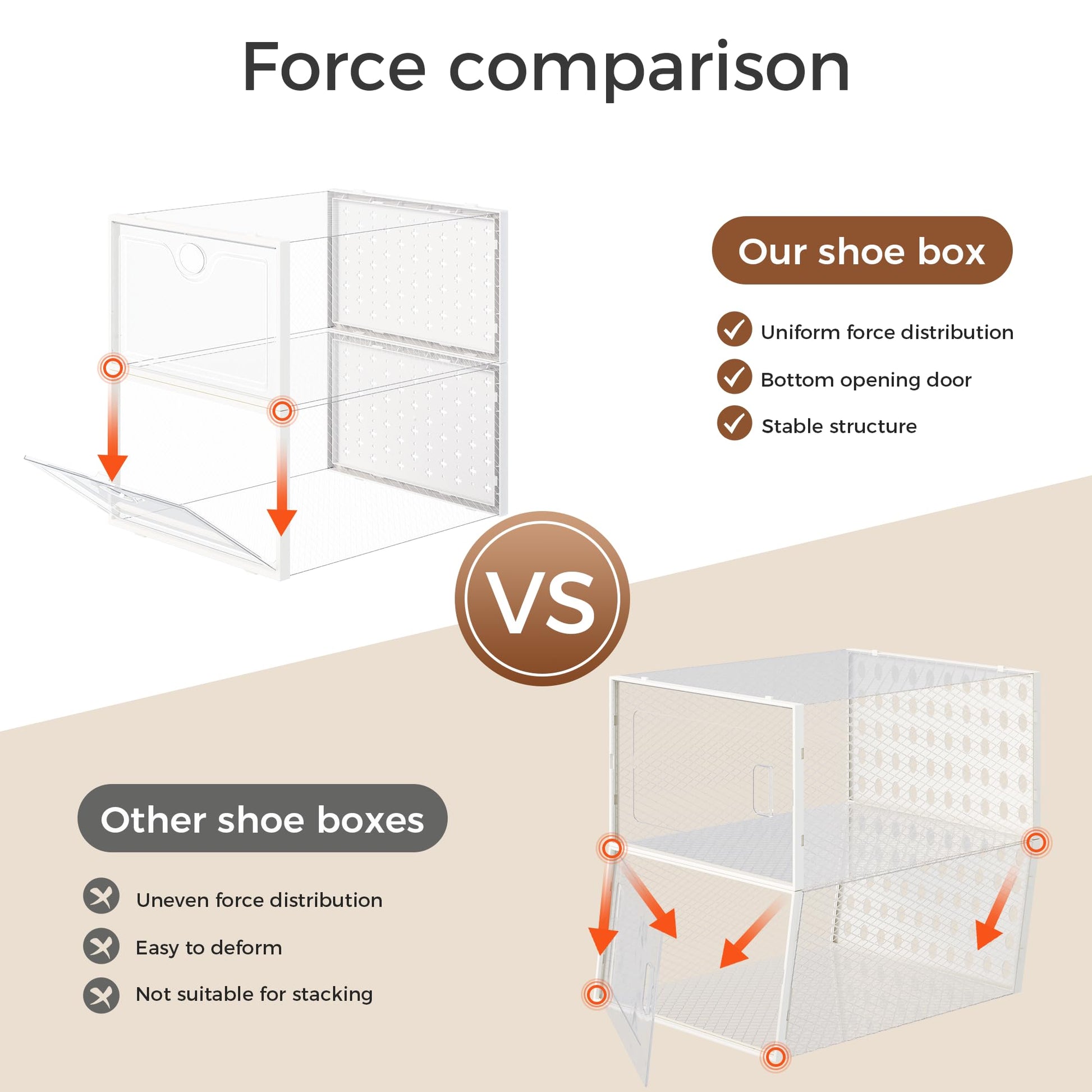 Pinkpum 15 Pack X-Large Shoe Storage Boxes Fit US Size 12, Shoe Organizer for Closet Clear Plastic Stackable Shoe Dispaly Case Holder Bins, Sneaker Storage for Sneakerheads White