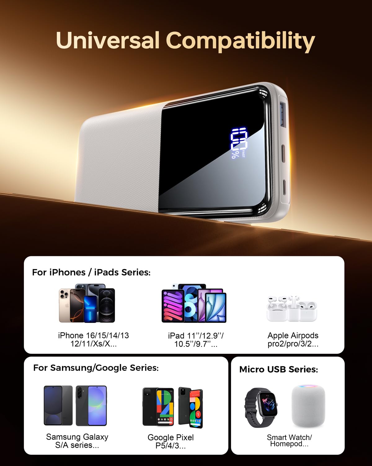 Portable Charger Power Bank - 15000mAh Battery Pack Portable Phone Charger with Built in Cables 22.5W Fast Charging Powerbank Compatible with iPhone Android Samsung Phone, Travel Camping Essential