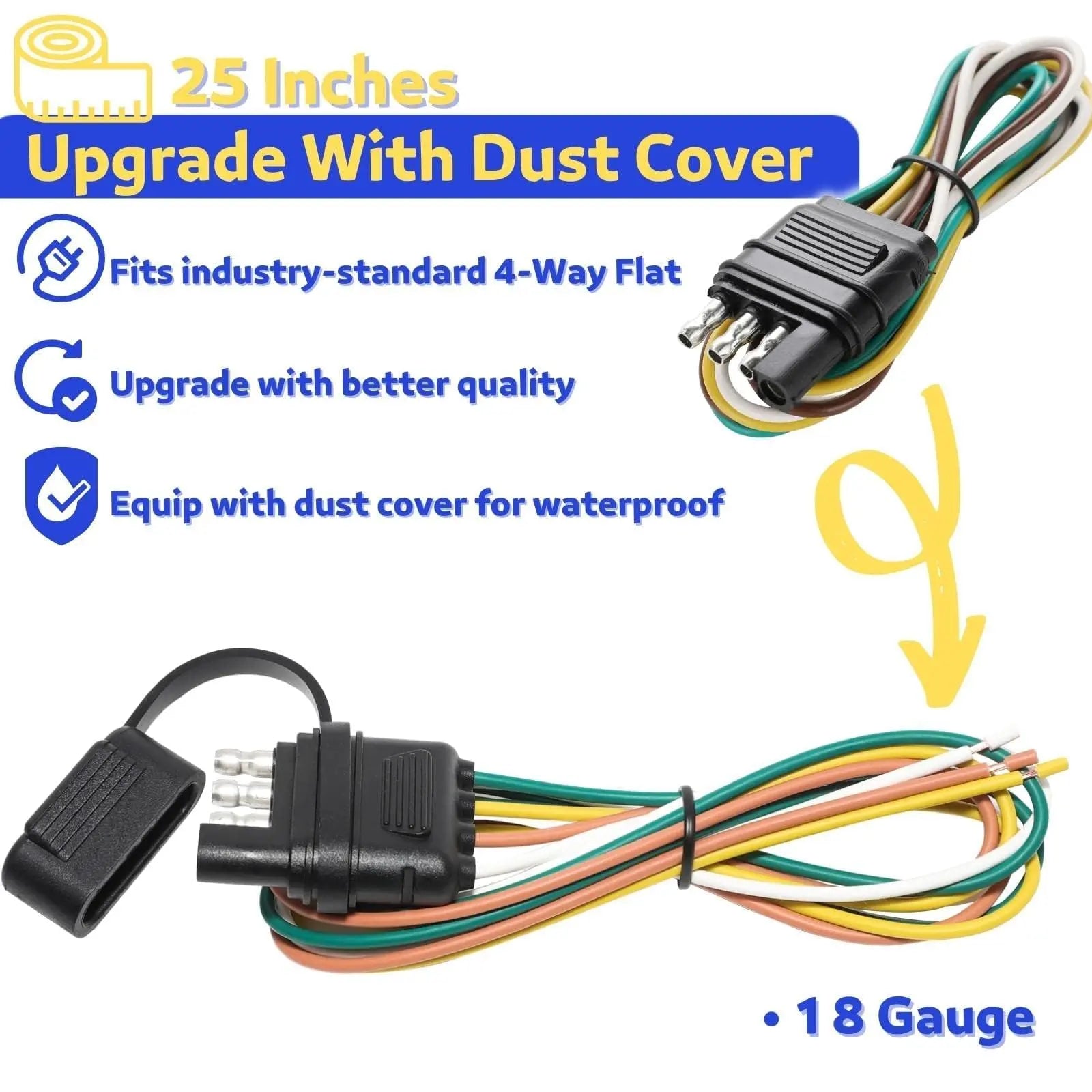 MECMO 4-Way Flat Trailer End Connector 25 Inch, 16AWG 4 Prong Trailer Wiring Harness Plug with Dust Cover, Trailer-Side 4-Pin Trailer Light Plug Male End Replacement Connector for Trailer Hitch Wire