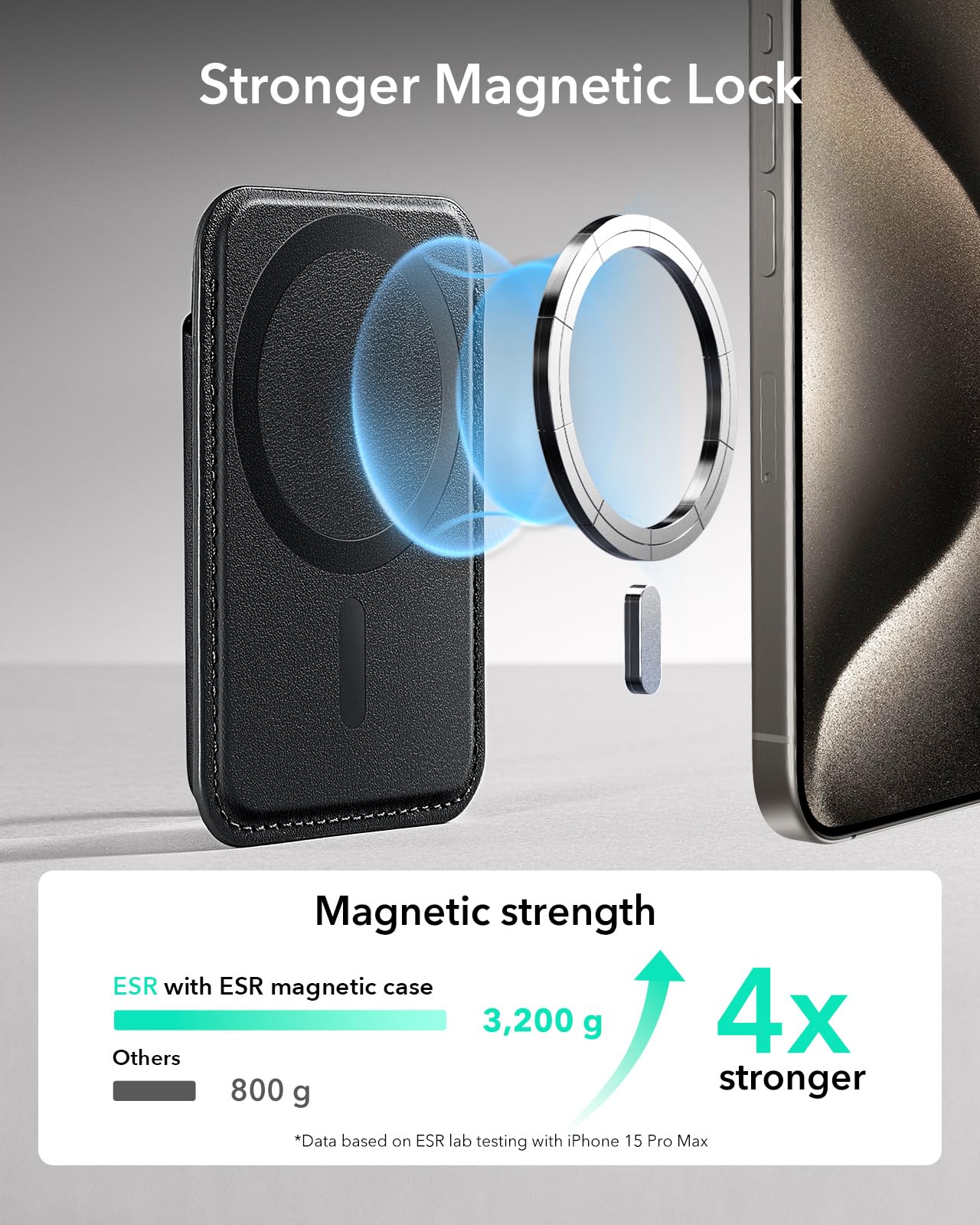 ESR for MagSafe Wallet, 5-Card Holder, Magnetic Wallet for iPhone, RFID Blocking, with 3,200 g Magnetic Strength, Vegan Leather, Slim for iPhone 17/16/15/14/13/12 Series, Not for 13/12 Mini, Black