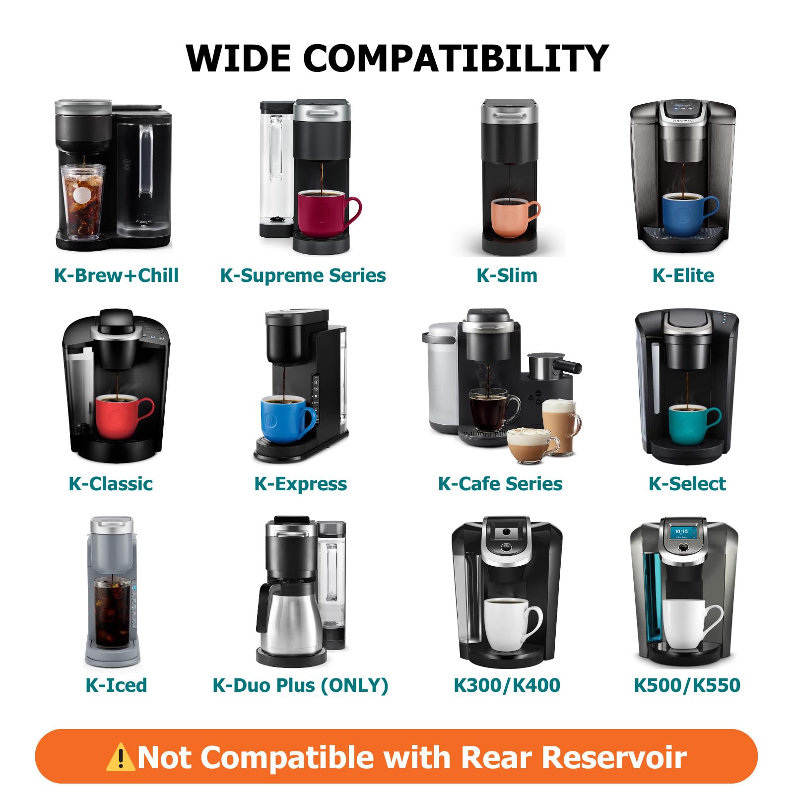 Keurig Starter Kit Replacement for K-Classic, K-Express, K-Slim, K-Iced, and Keurig 2.0 Brewers (Includes Tall Side Reservoir Filter Holder and 2 Replacement Water Filters)