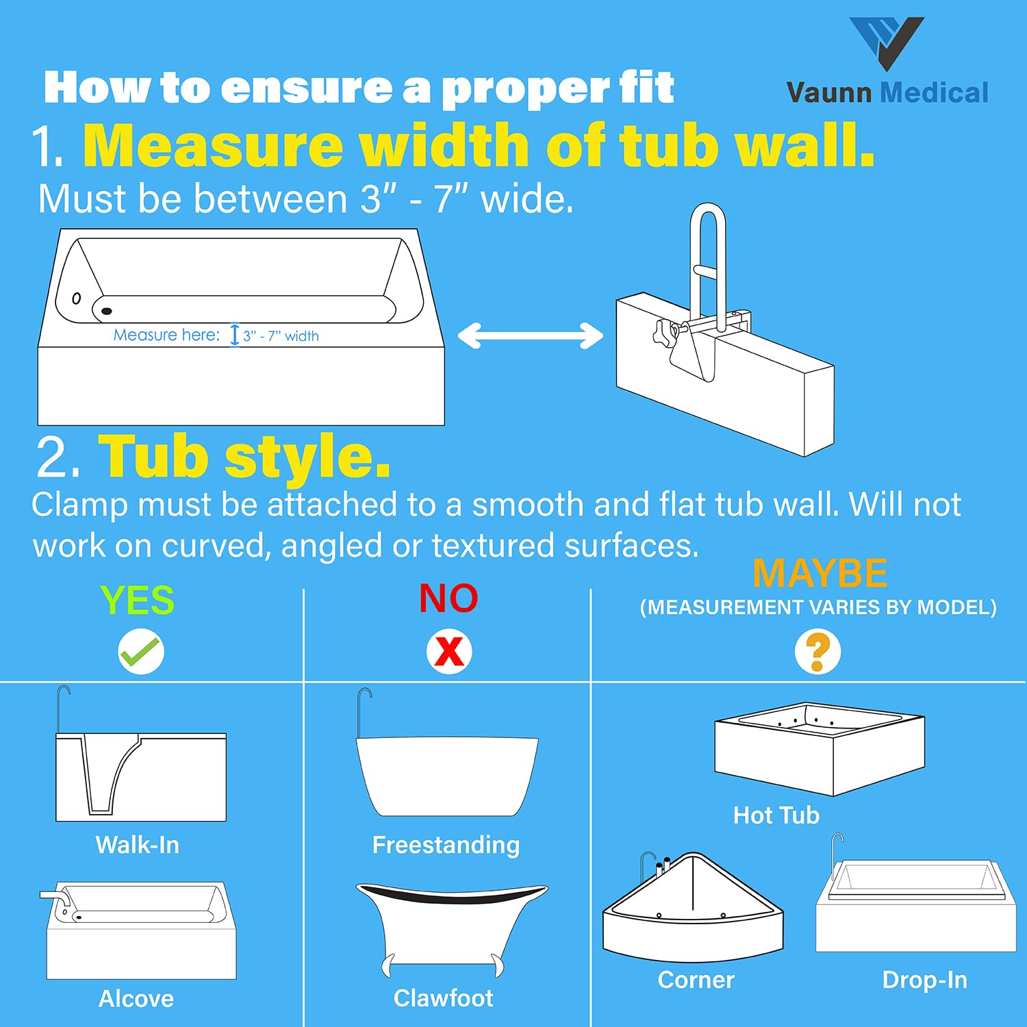 Vaunn Medical Adjustable Bathtub Safety Rail Shower Grab Bar Handle, Stainless Steel, White