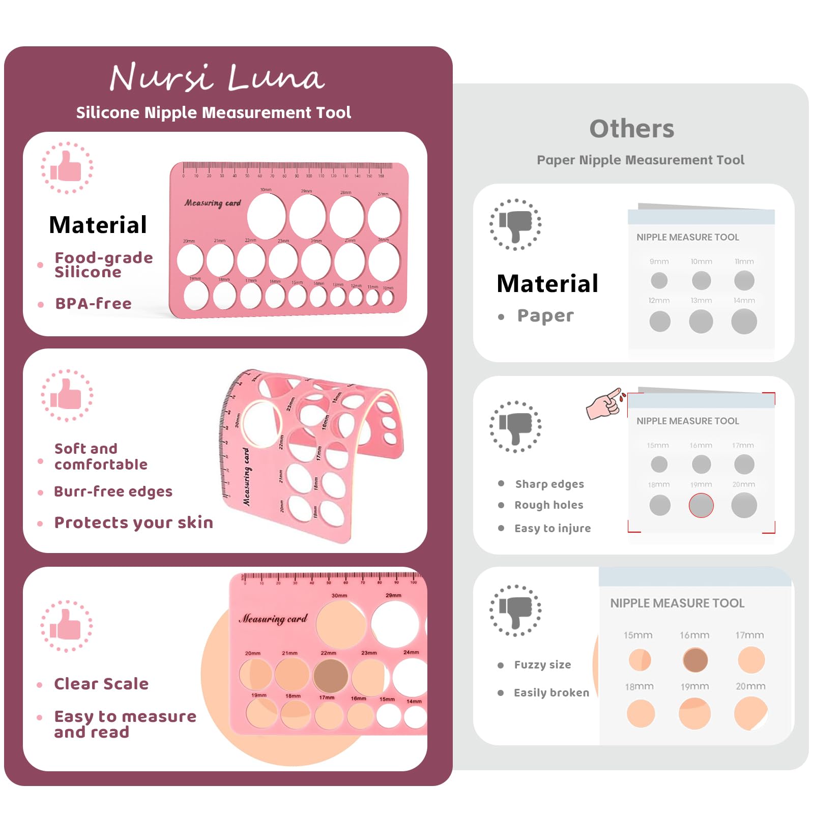 Nursi Luna Flange Sizing Kit 3 in 1 with 10PCS Flange Inserts 13/15/17/19/21mm, Silicone Breast Pump Flanges Insert Kit for 24mm Electric Breast Pump, Pumping Breastfeeding Essentials Kit for New Mom