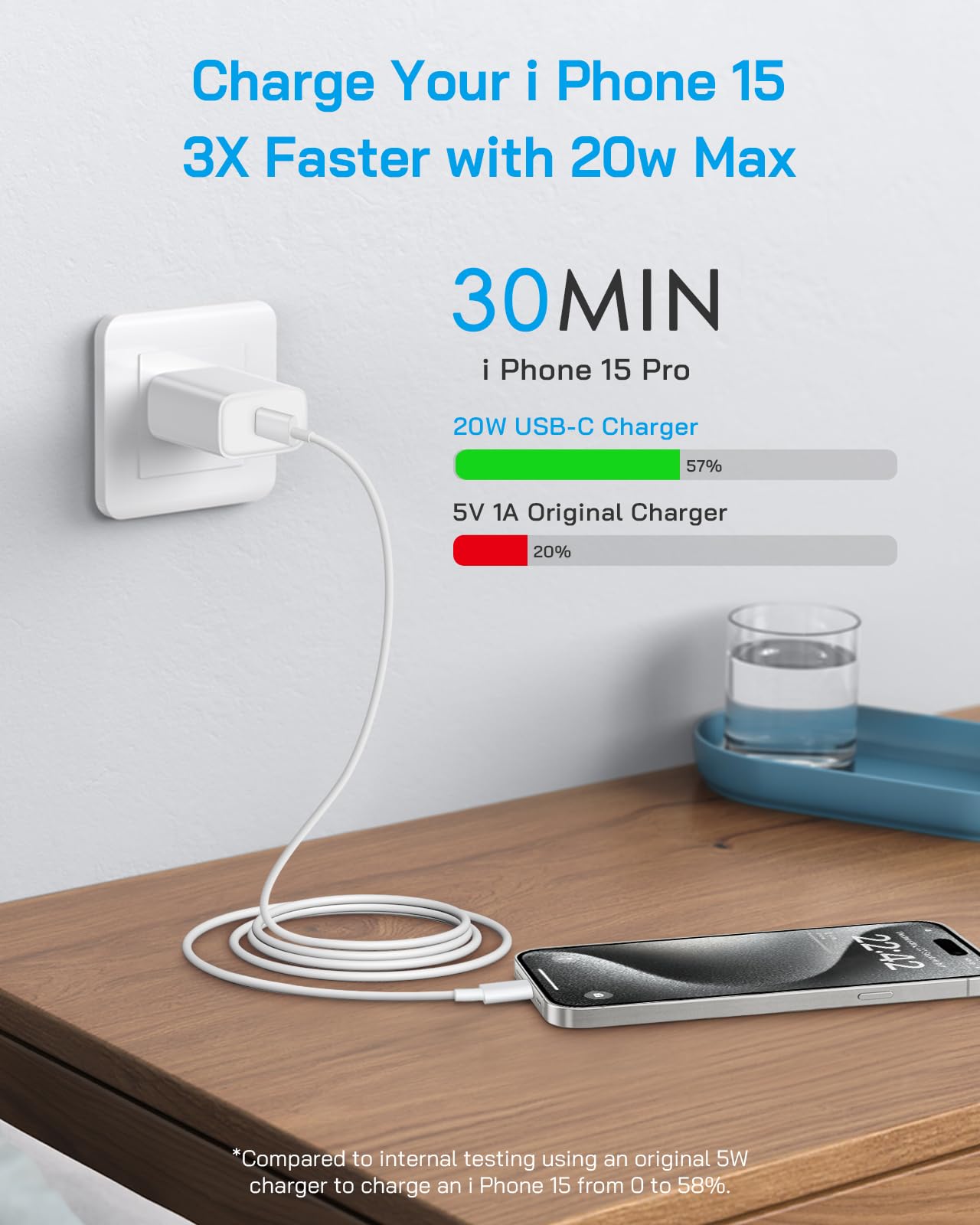 i Phone 16 15 Charger Fast Charging-20W USB C Power Brick with 6Ft Type C to C Cord for i Phone 16/16 Pro/16 Plus/16 Pro Max/15 Series, i Pad Pro & More [3 Pack]
