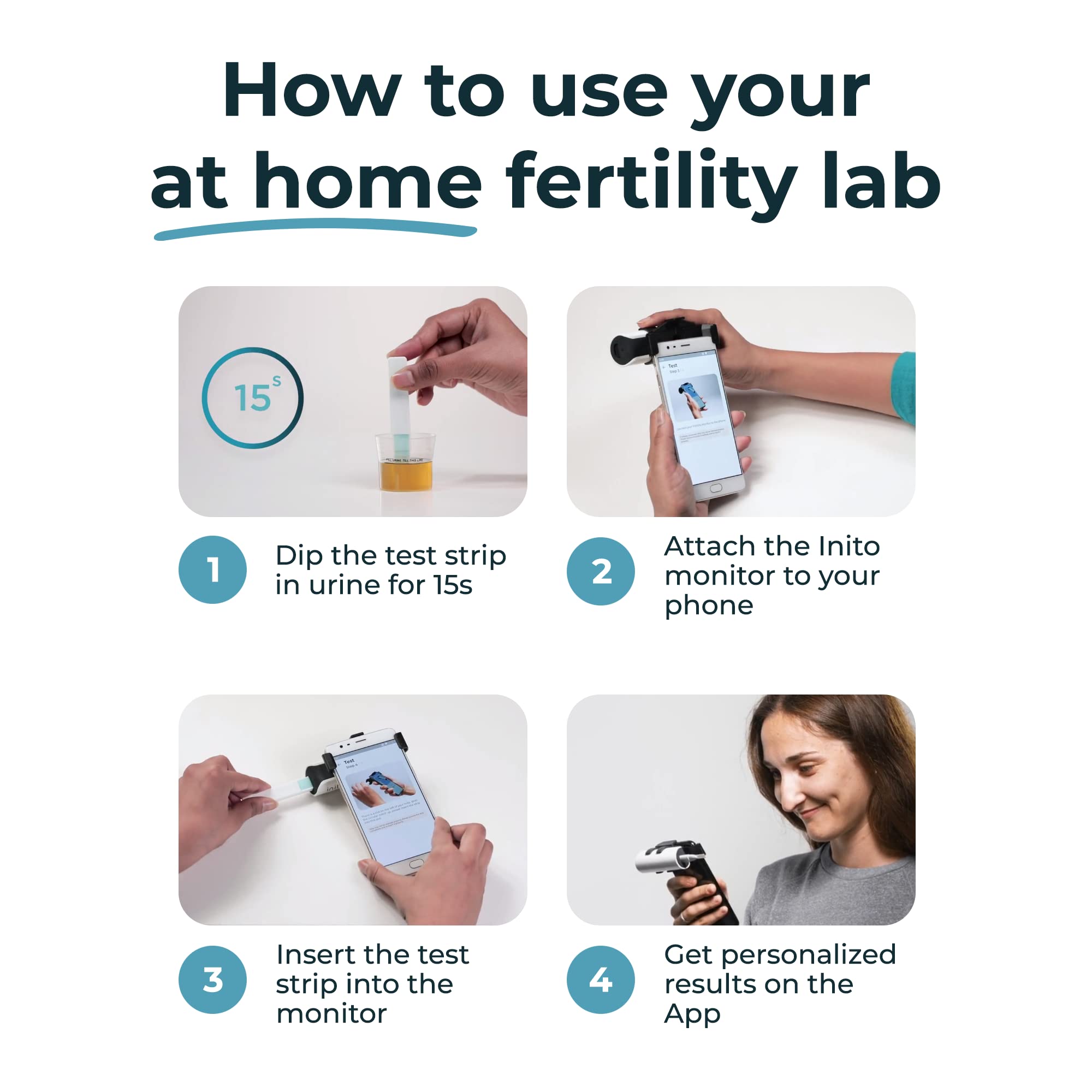 Inito Fertility Test Strips | Pack of 30 | Compatible only with Inito Fertility Monitor | Compatible with iPhone Models only
