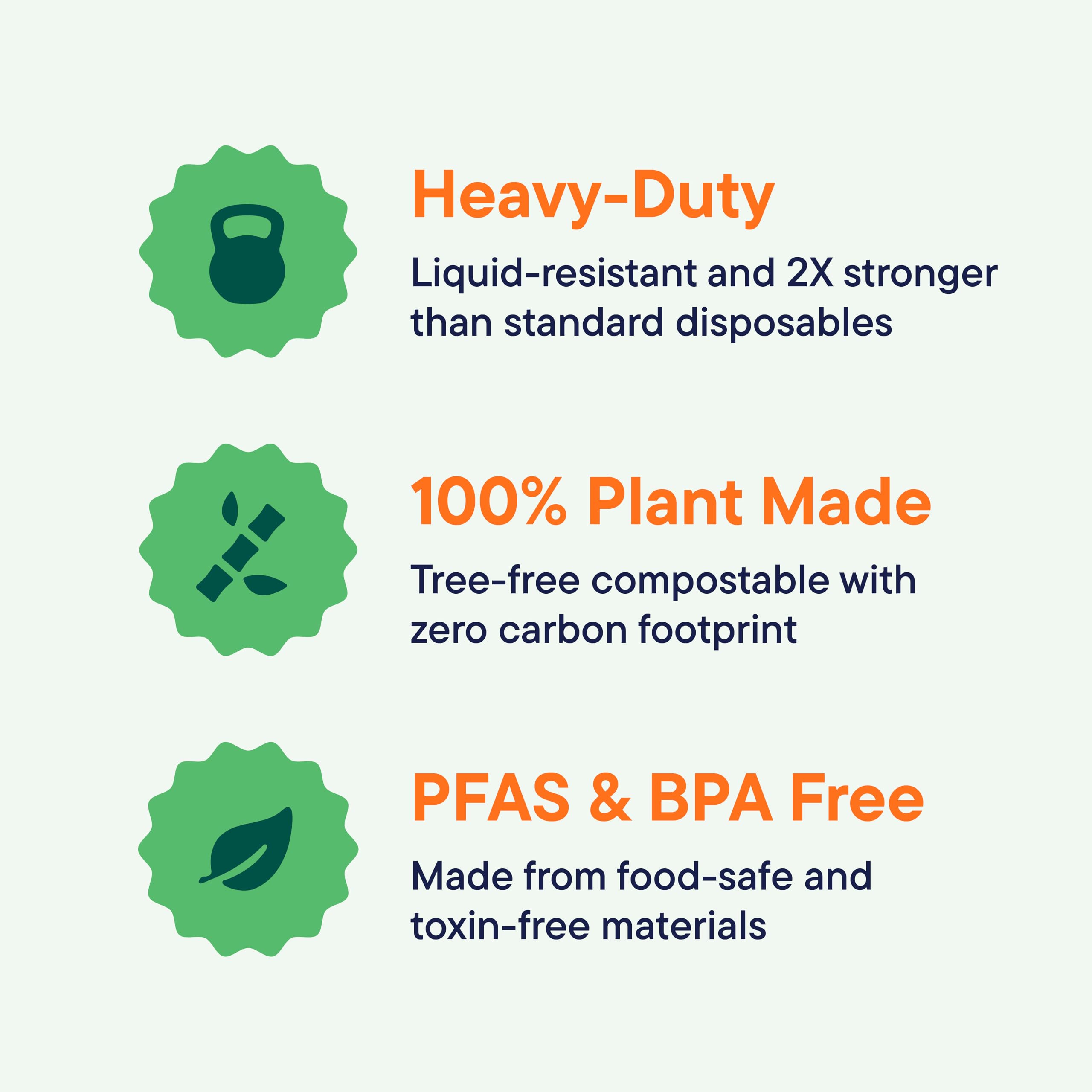 100% Compostable Clamshell Take Out Food Containers [8X8" 50-Pack] Heavy-Duty Quality to go Containers, Natural Disposable Bagasse, Eco-Friendly Biodegradable Made of Sugar Cane Fibers