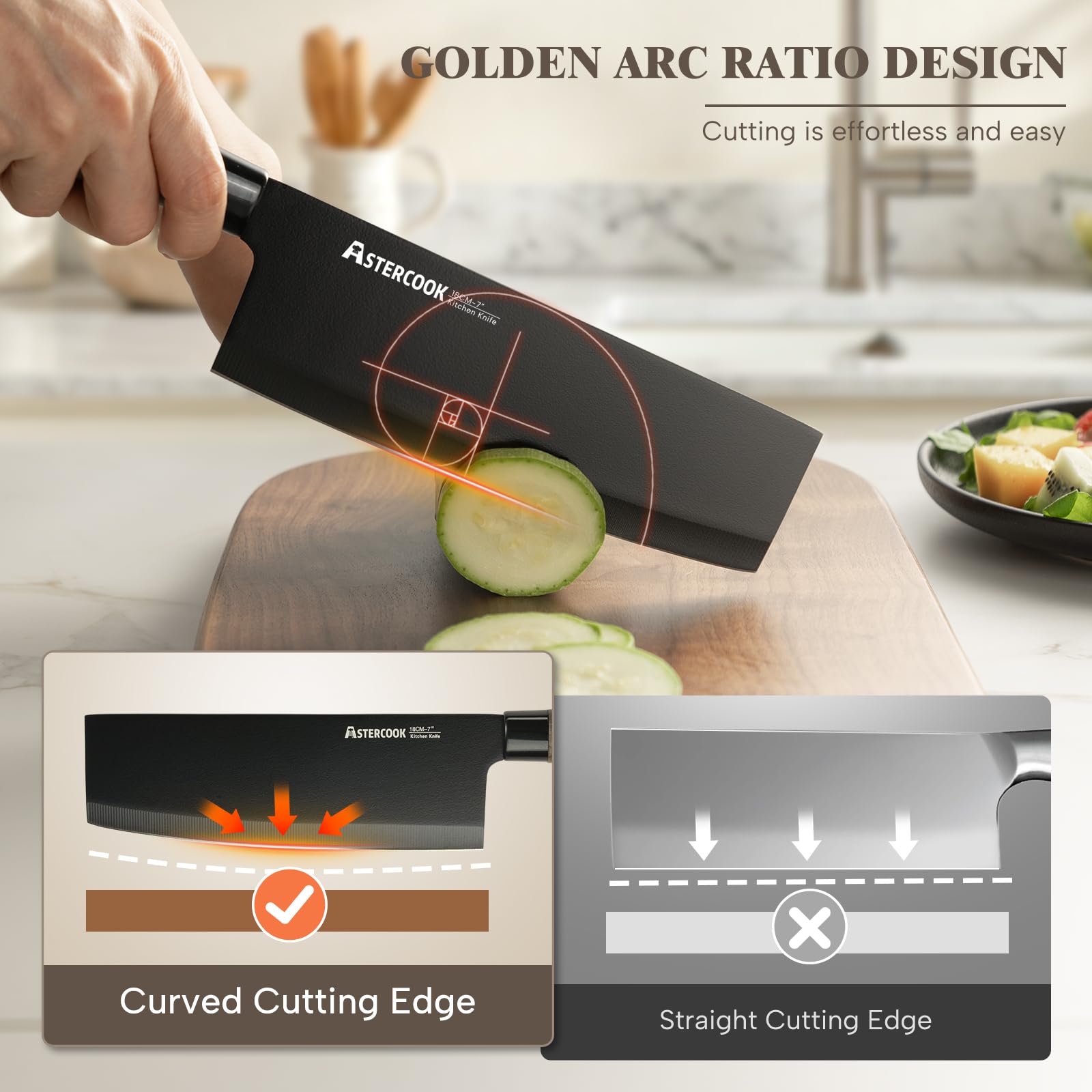 Astercook 6 Piece Black Kitchen Knife Set, Non-stick Stainless Steel Knife Block Set, Anti-Rust Dishwasher Safe Knife Set with Block