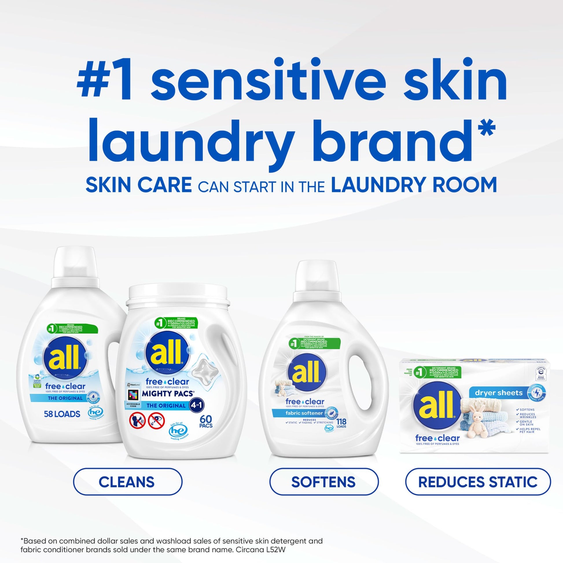 all Fabric Softener Dryer Sheets for Sensitive Skin, Free Clear, 195 Count