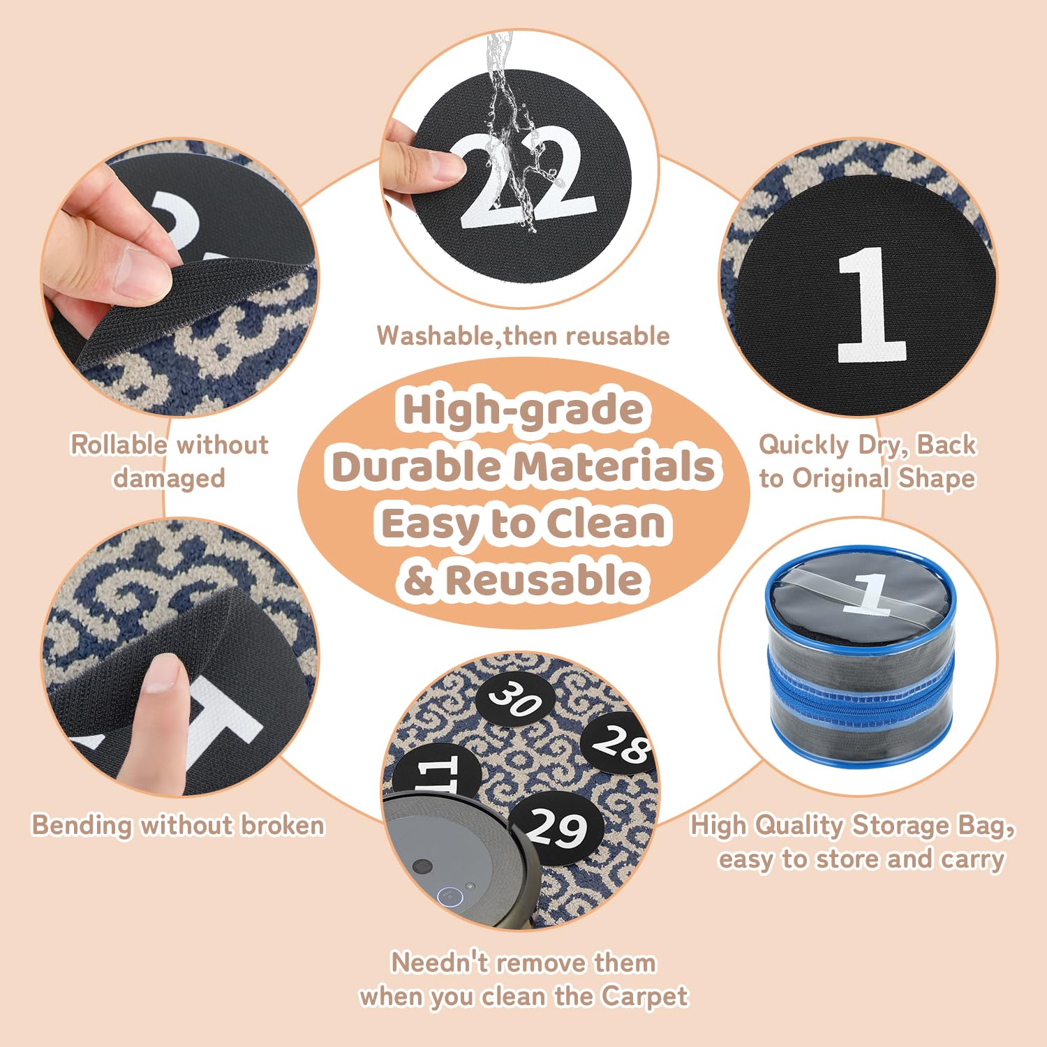 36 Pack Black Carpet Floor Circle Sit Markers with Numbers 1-36, Classroom Spot Markers for Teachers, Students, Kids - 4 Inch Floor Dots for Home, Elementary, Preschool