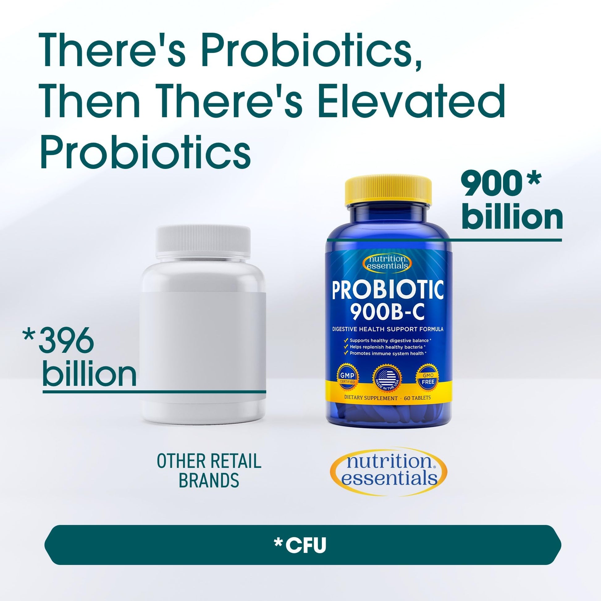 Nutrition Essentials Probiotics for Women and Men - with Lactase Enzyme and Prebiotic Fiber for Digestive Health - 80 Percent + More Potent Supplement for Gut Health Support - Vegan Formula