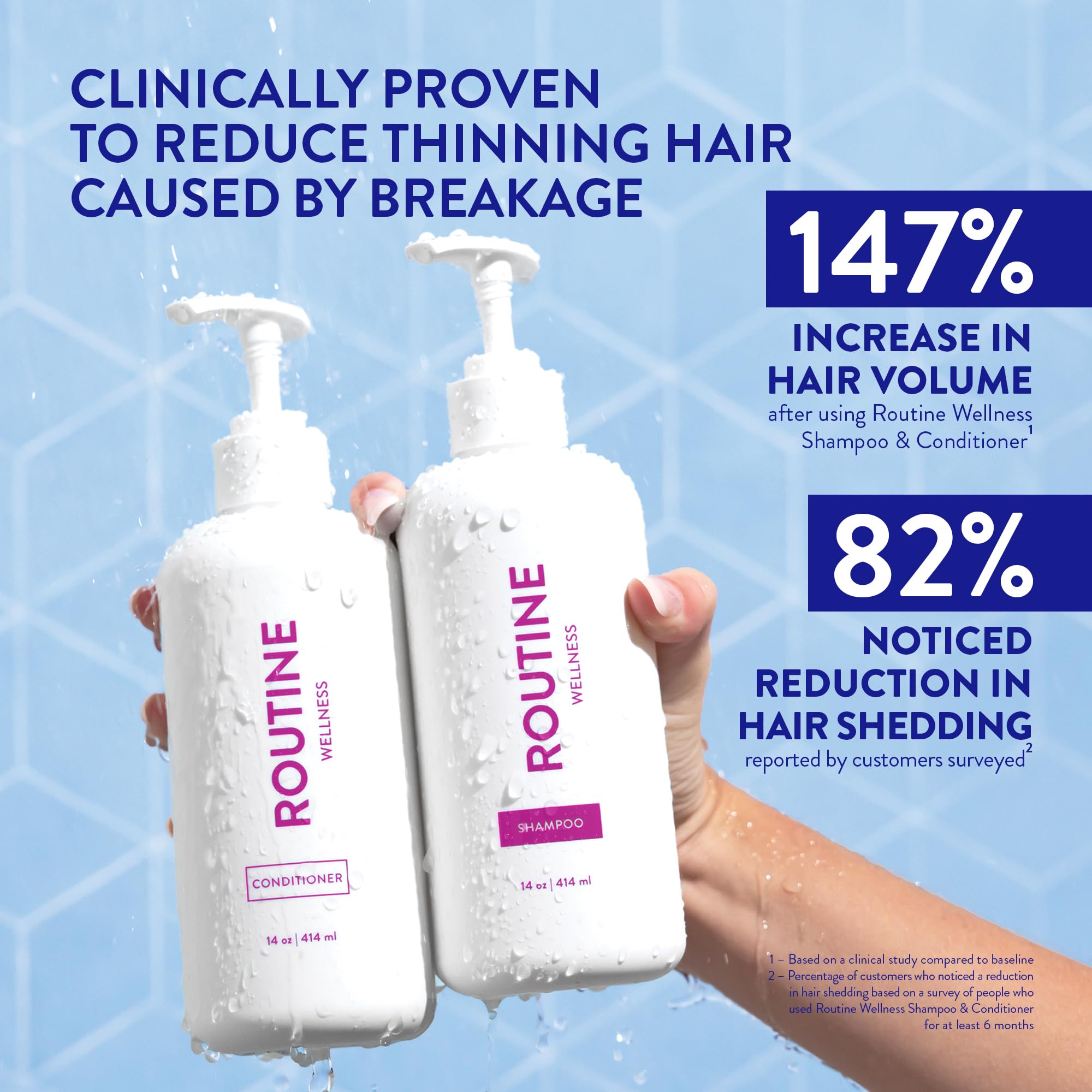 Routine Wellness Anti-Thinning Shampoo and Conditioner Set for Thinning Hair - Biotin DHT Blocker Women & Men - Color Safe Shampoo for Hair Loss & Healthier Hair - Rose Hips (Pack of 2)