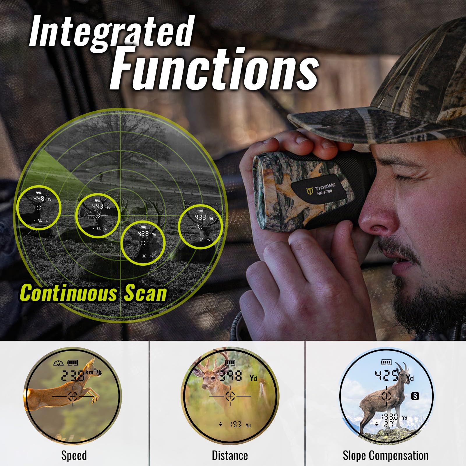 TIDEWE Hunting Rangefinder with Rechargeable Battery, 700Y Camo Laser Range Finder 6X Magnification, Distance/Angle/Speed/Scan Multi Functional Water-Resistant Rangefinder with Case