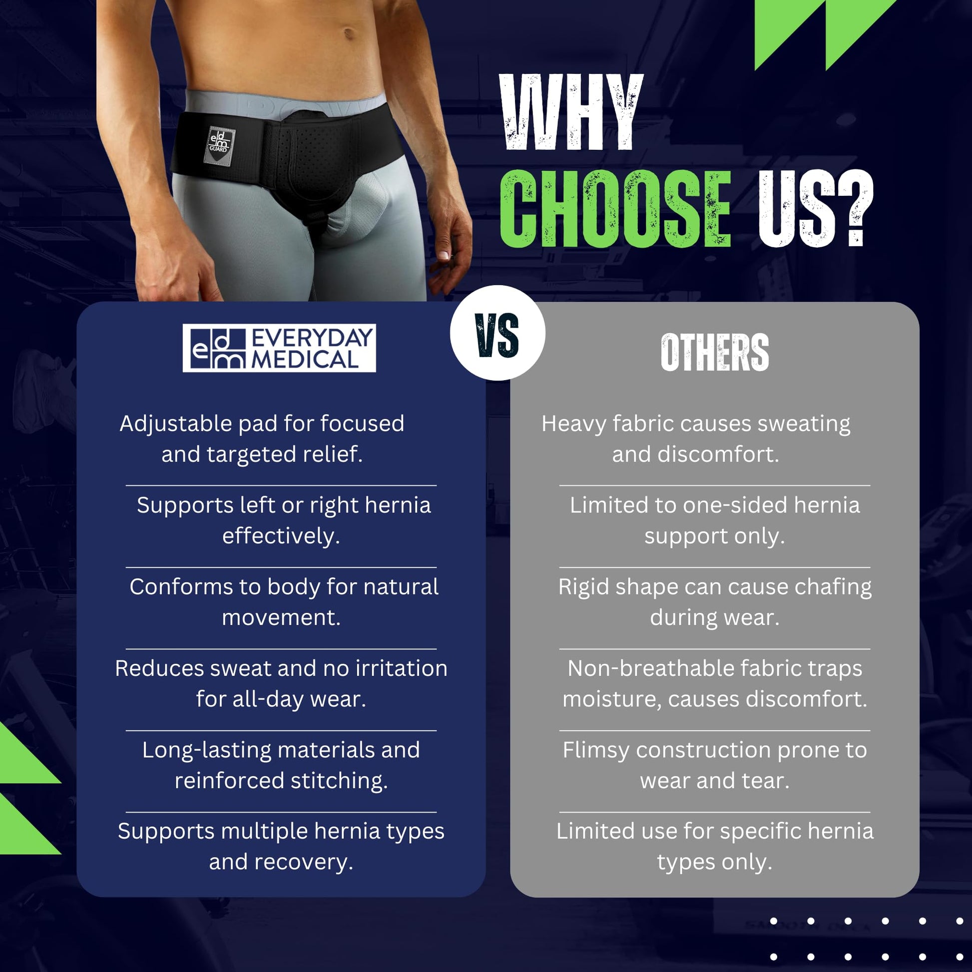 Everyday Medical Inguinal Hernia Support Belt for Men I Fits Left or Right Side I Post Surgery Men and Womens Hernia Support Truss for Inguinal, Groin Hernias I Adjustable Waist Strap I Black, S/M