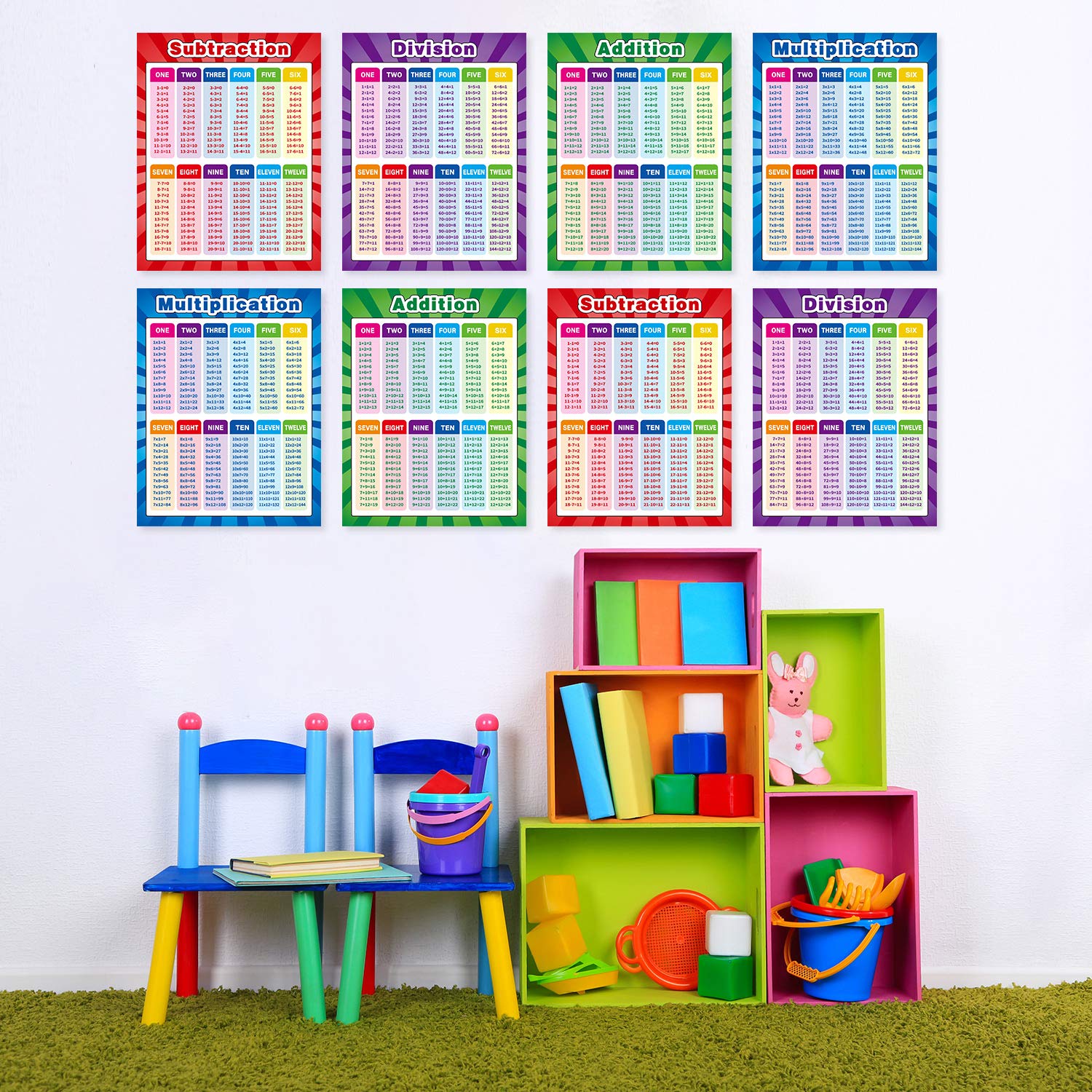 2 Pack Extra Large Educational Math Posters, Multiplication Posters Times Tables Chart 17 x 22 Inch Multiplication Division Addition Subtraction Charts for Kids, Elementary Middle School Classroom
