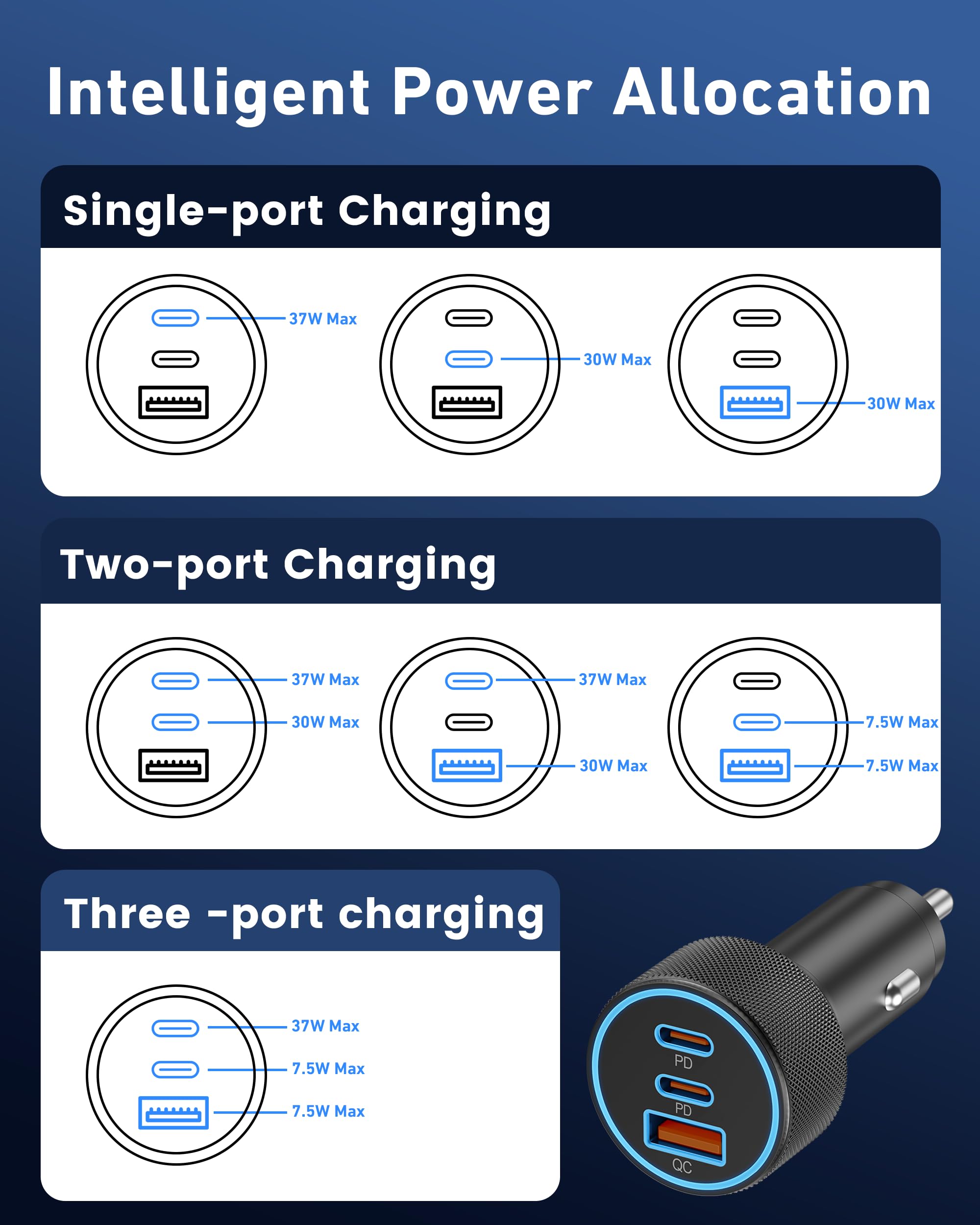 شاحن سيارة USB C، محول طاقة للسيارة بثلاثة منافذ 67 واط USB-C مزدوج وUSB-A شحن سريع PD/QC ولاعة سجائر لهواتف iPhone 17/16/15/14/13/12/11 Pro Max، وiPad، وSamsung Galaxy S25 S24/S23/S22، وPixel، وAndroid