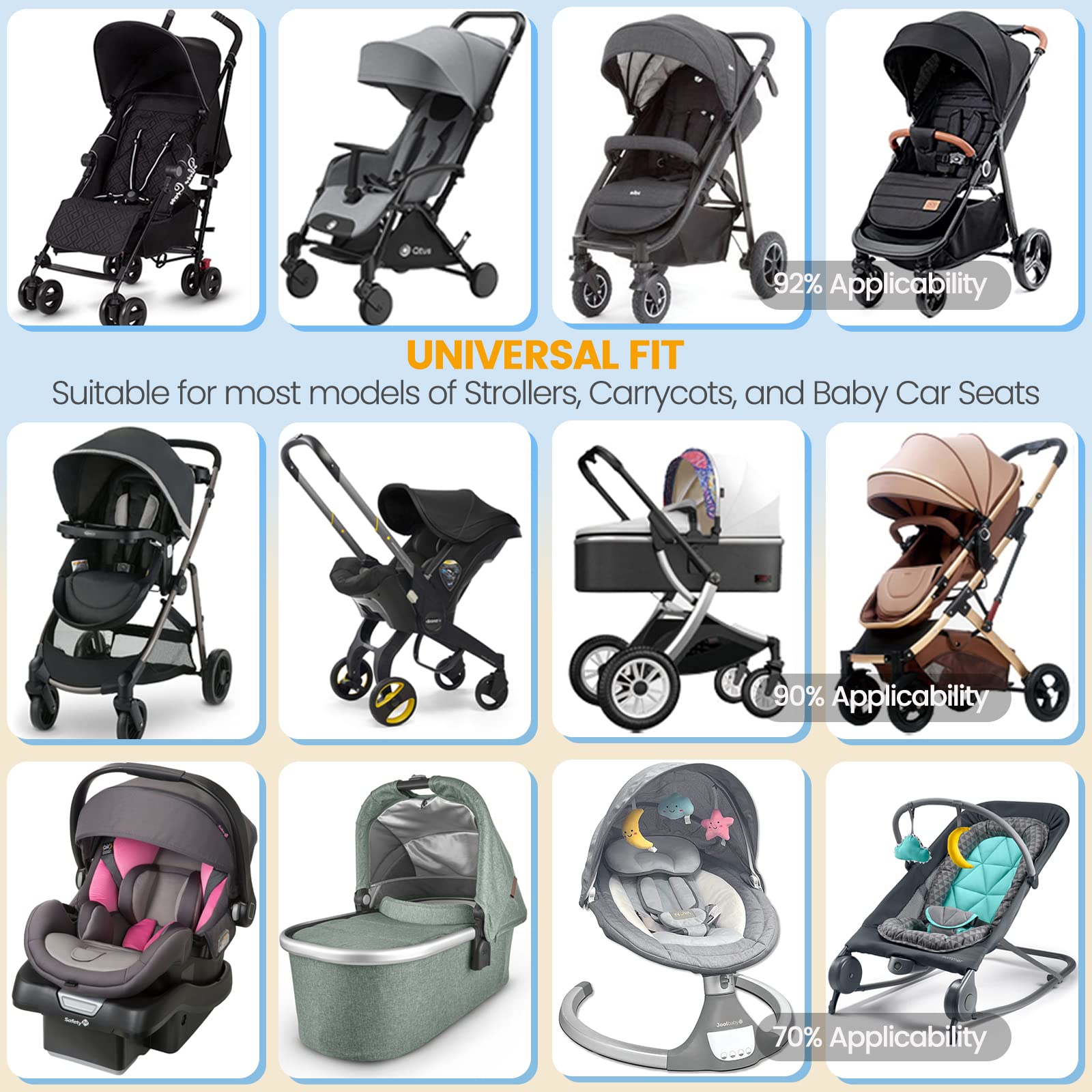 Orzbow Universal Mosquito Net for Stroller, Baby Bug Net with Two-Way Zippers & Storage Bag, Breathable & Foldable Mosquito Nets for Strollers, Car Seat, Bassinet, Cradle, Portable Mini Crib, Black