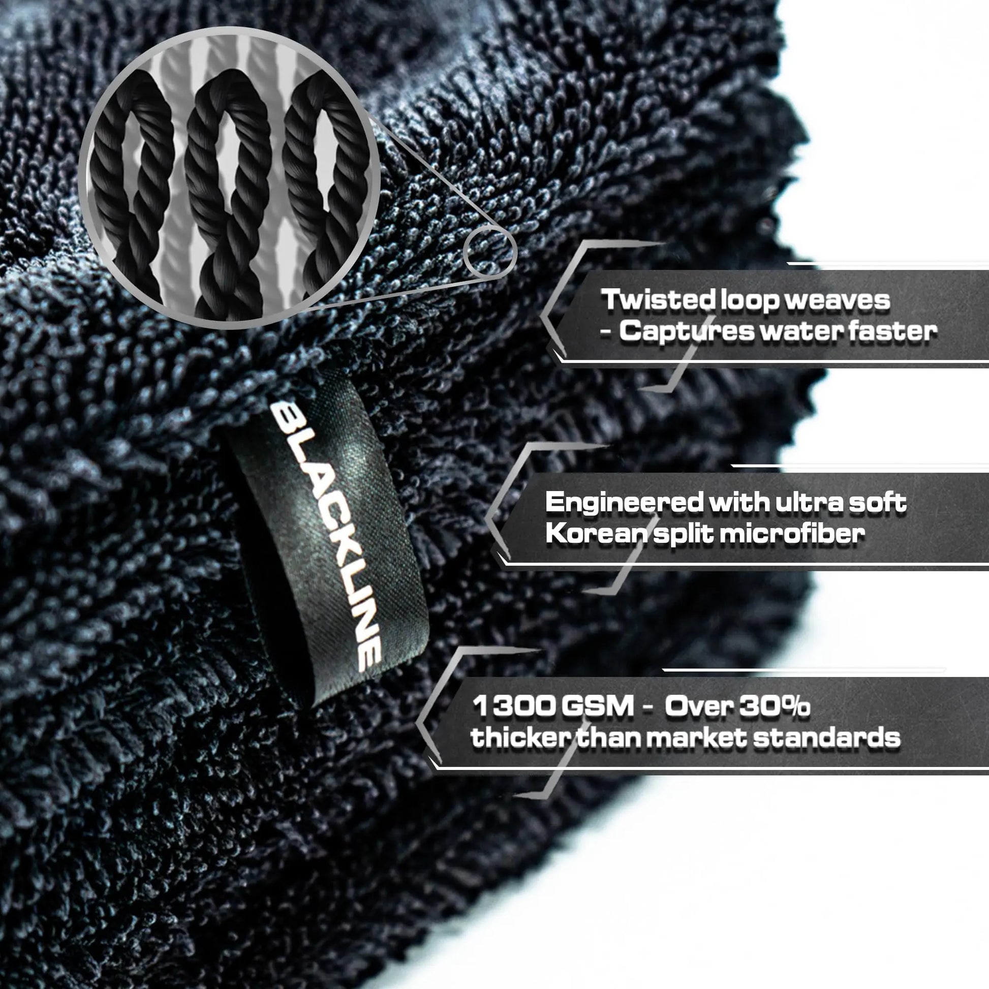 Blackline 24"x36" Twisted-Loop Drying Towel, 1300GSM, Streak Free, Lint Free, Reusable - Car Accessories, Bath Towels, Microfiber Cleaning Cloth - One Pass is All You Need