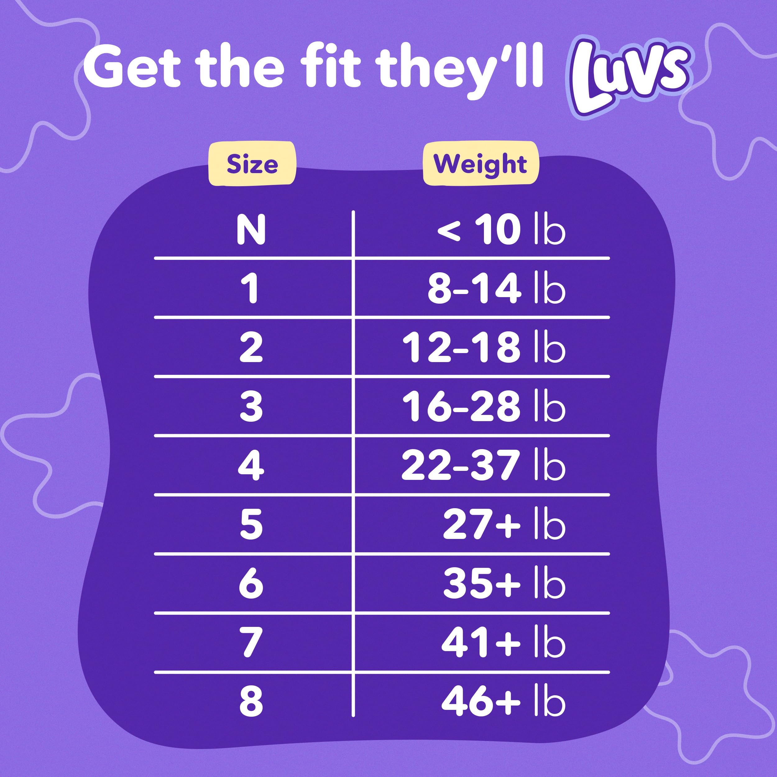 Luvs Diapers - Size 5, 172 Count, Bluey Platinum Protection Baby Diaper
