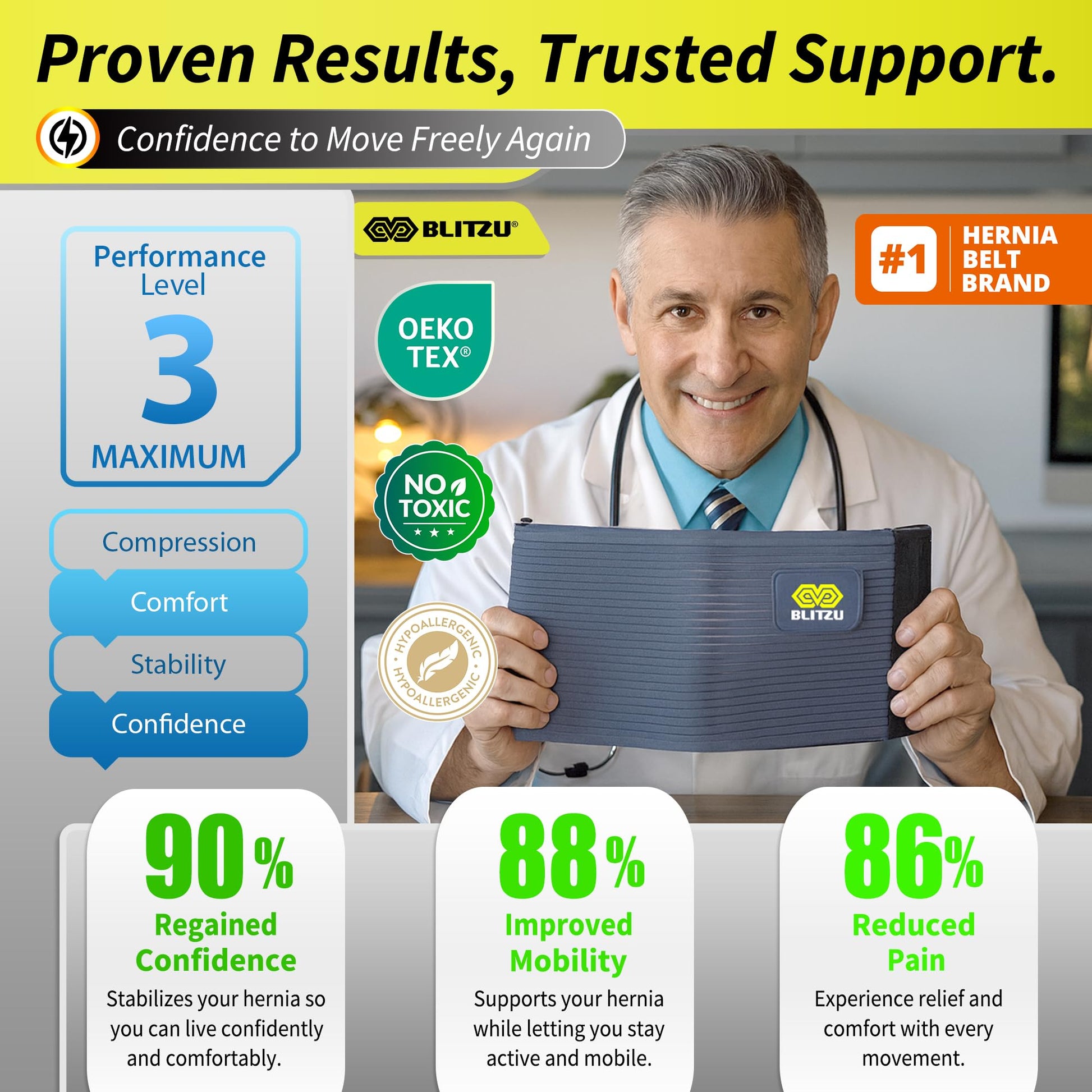 BLITZU Umbilical Hernia Belt for Men & Women, Abdominal Binder Adjustable Truss Support with 2 Compression Pads for Naval, Ventral, Incisional, Epigastric, Belly Button Hernias, Pre Post Surgery L-XL