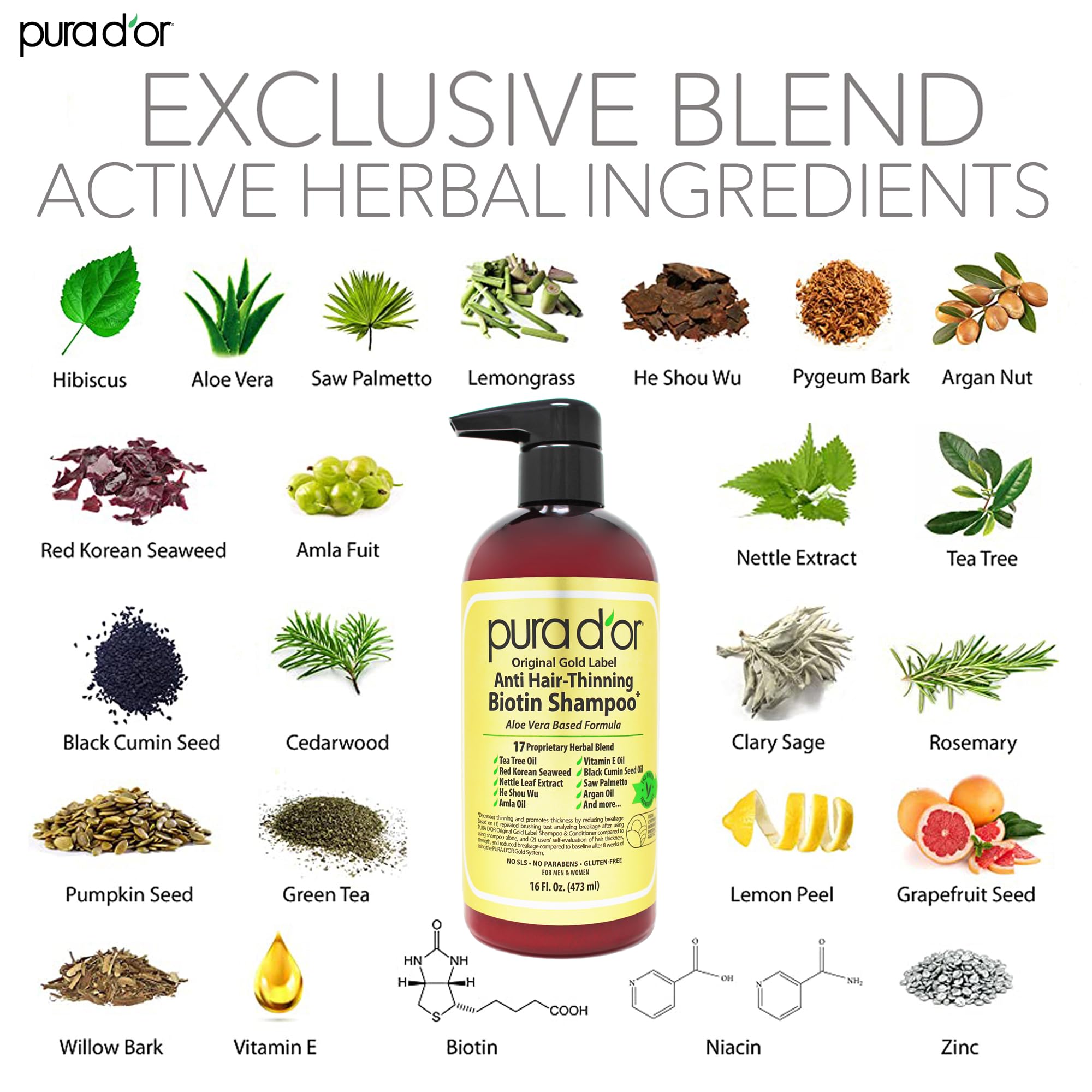PURA D'OR Original Gold Label Anti-Thinning Shampoo Clinically Tested, Infused with Argan Oil, Biotin & Natural Ingredients, Sulfate Free, All Hair Types, Men and Women, 16 Fl Oz (Packaging may vary)