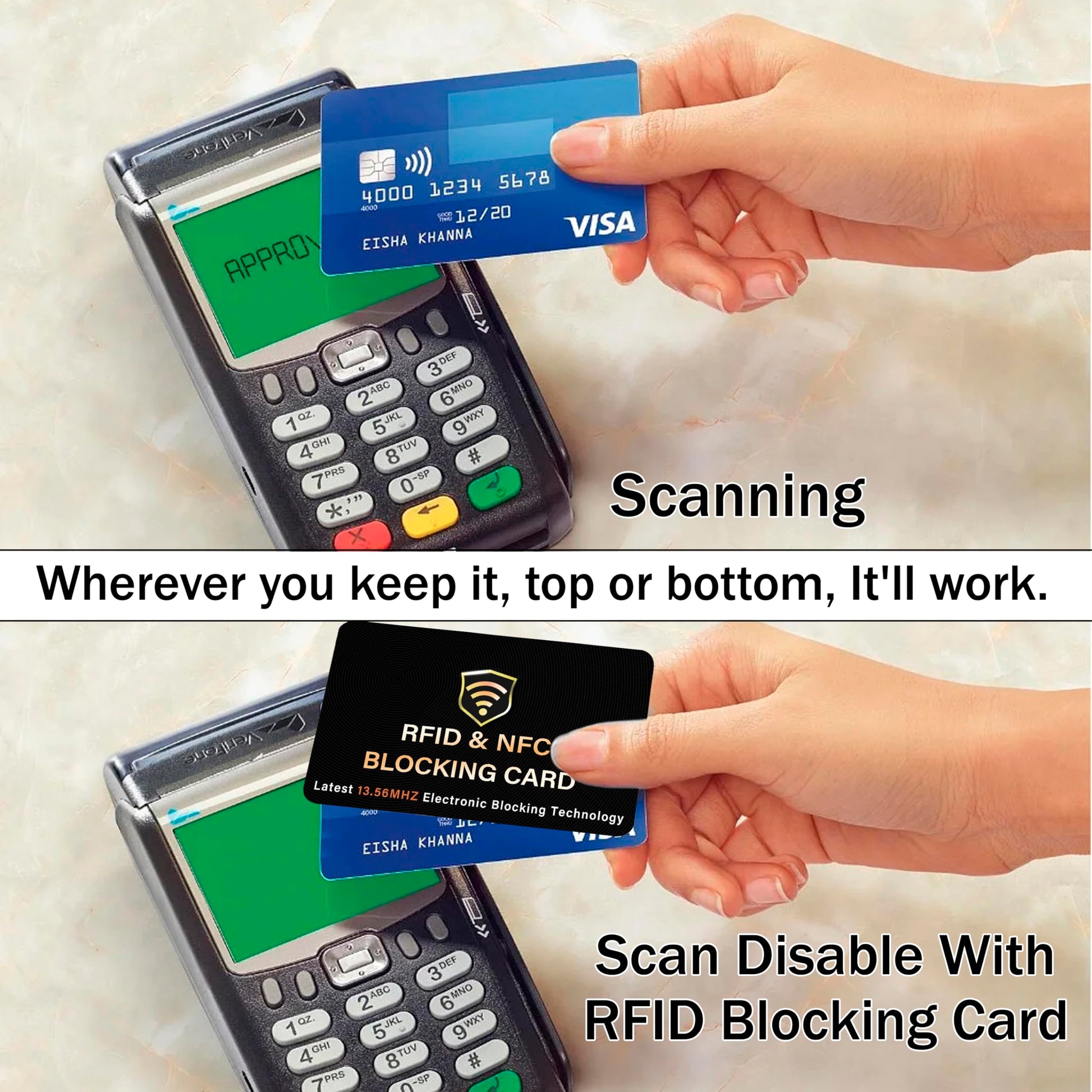 SaiTech IT 5 Pack RFID Blocking Card, One Card Protects Entire Wallet Purse, NFC Contactless Bank Debit Credit Card Protector ID ATM Guard Card Blocker–(Black)