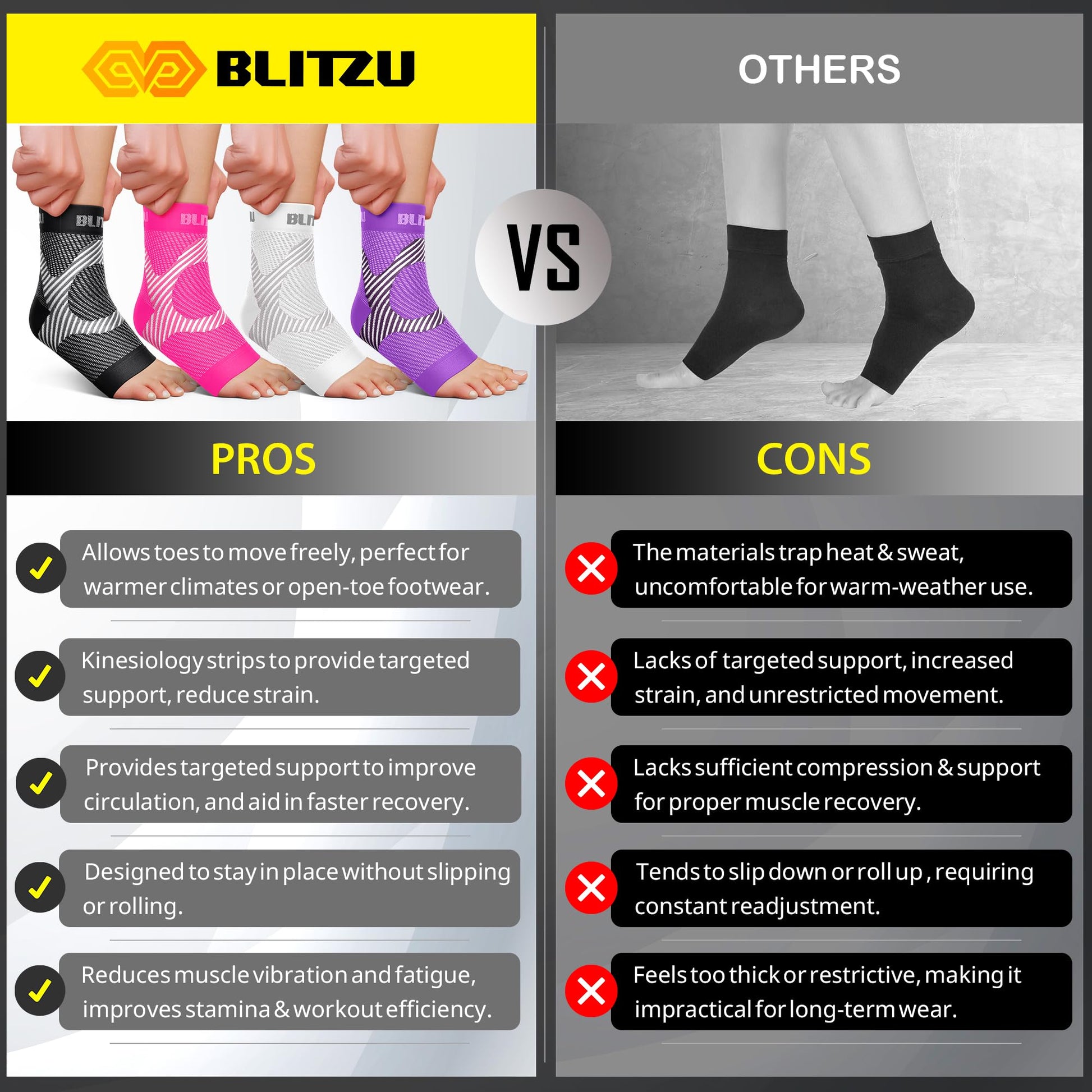 Compression Socks for Plantar Fasciitis, Achilles Tendonitis, Arthritis Relief, Ankle Brace Compression Sleeve with Foot Arch Support, Ankle Wrap for Women, Men, Swelling & Heel Pain Black L-XL